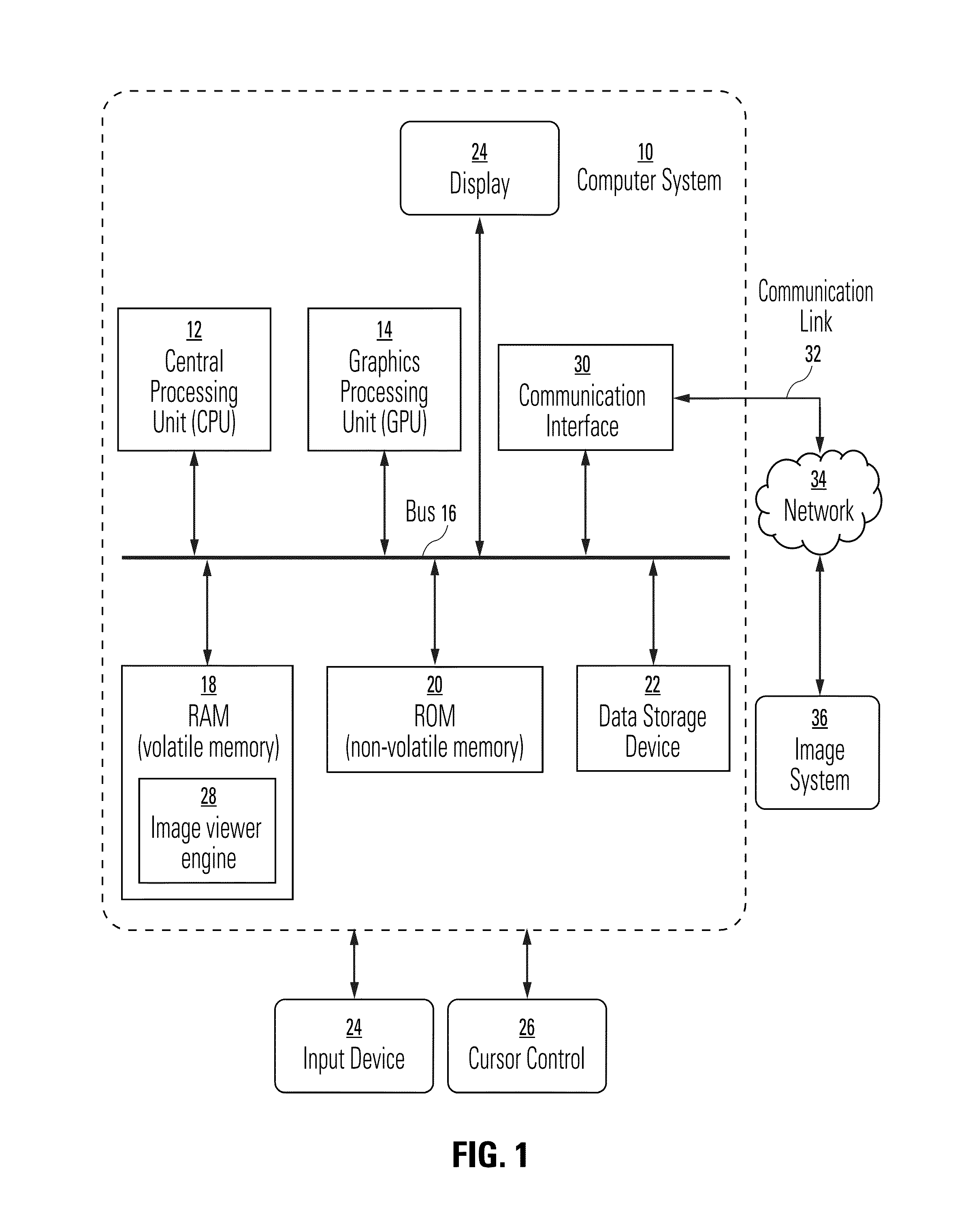 Method and pipeline processing system for facilitating responsive interaction