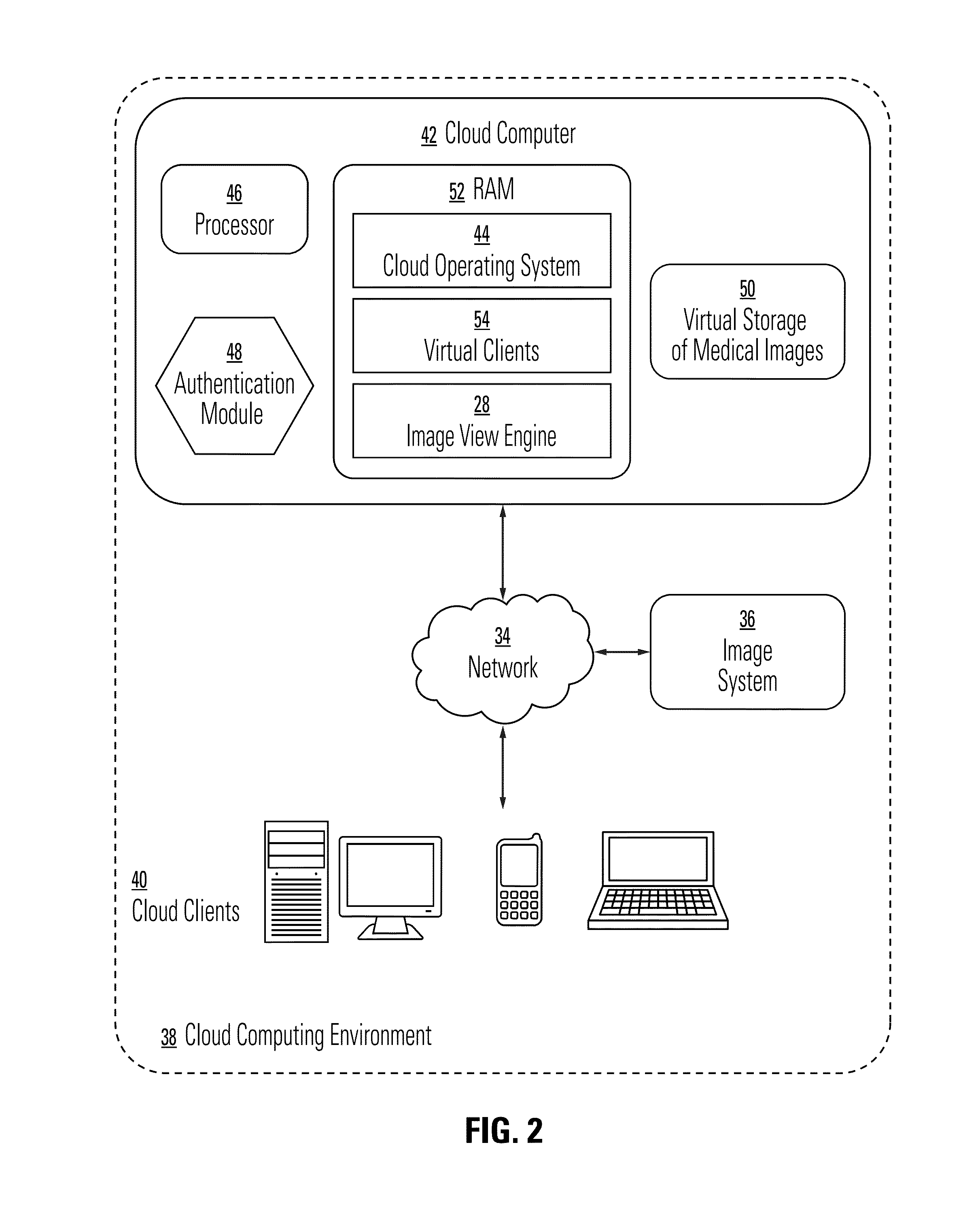 Method and pipeline processing system for facilitating responsive interaction
