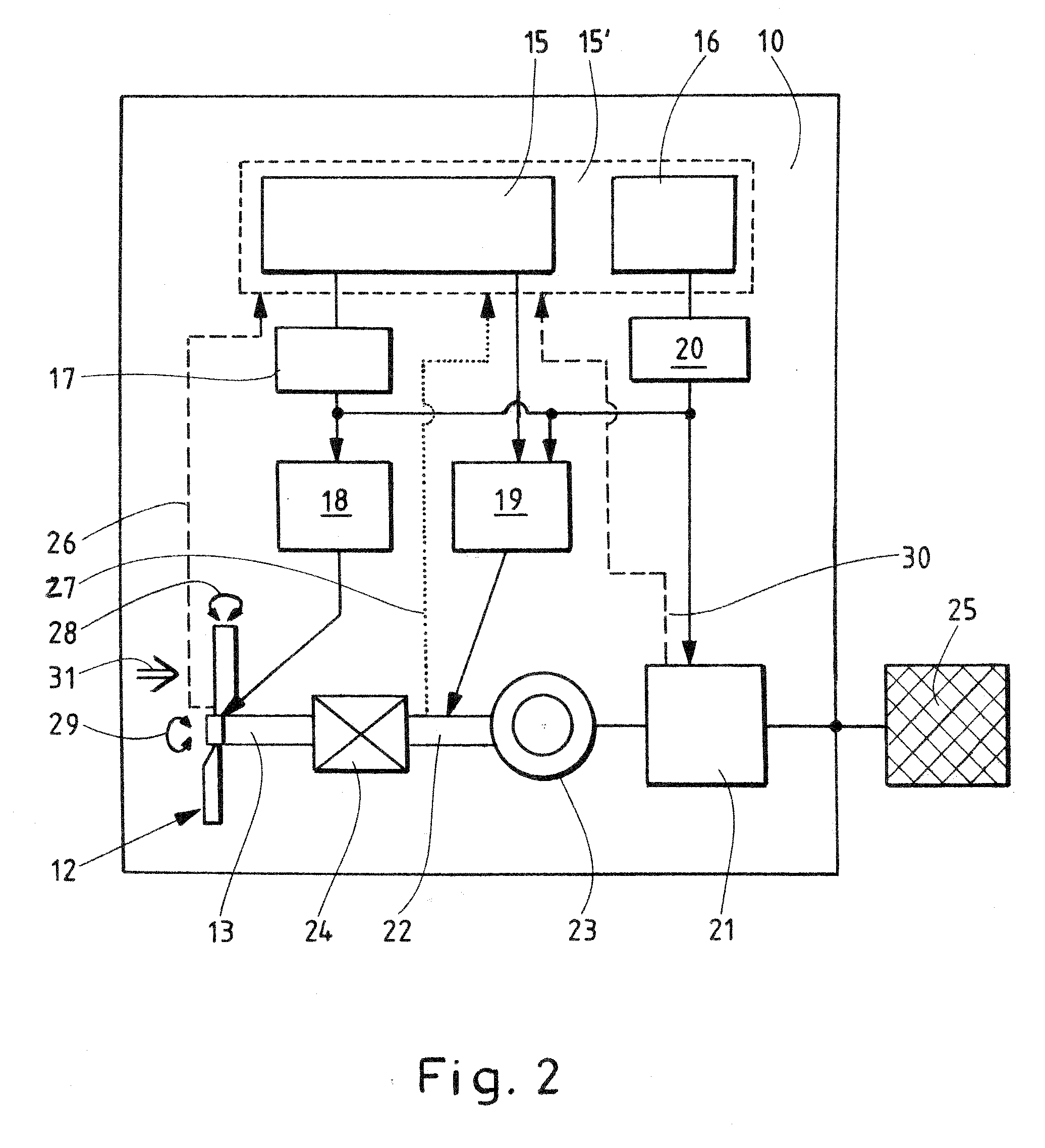 Method for operating a wind energy installation and a wind energy installation