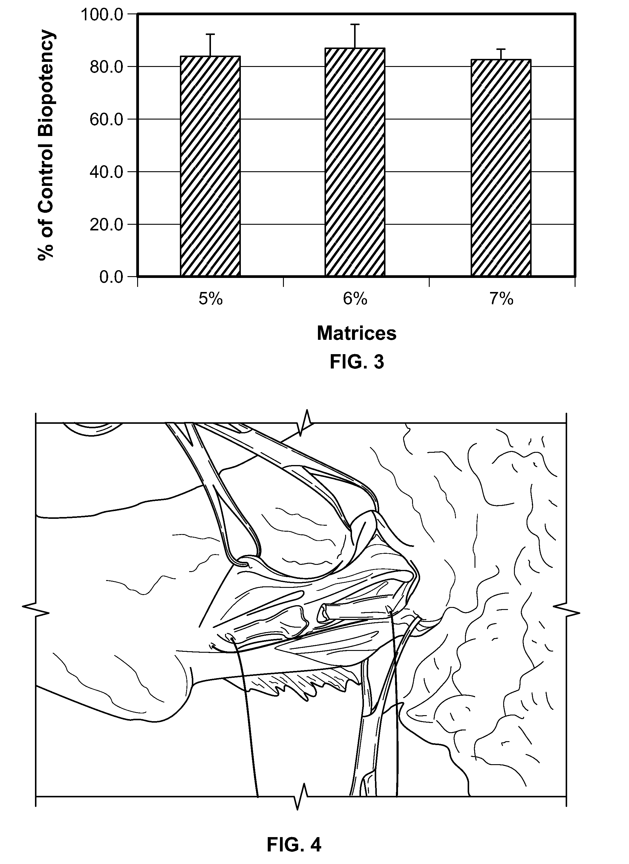 Platelet-derived growth factor compositions and methods for the treatment of tendon and ligament injuries