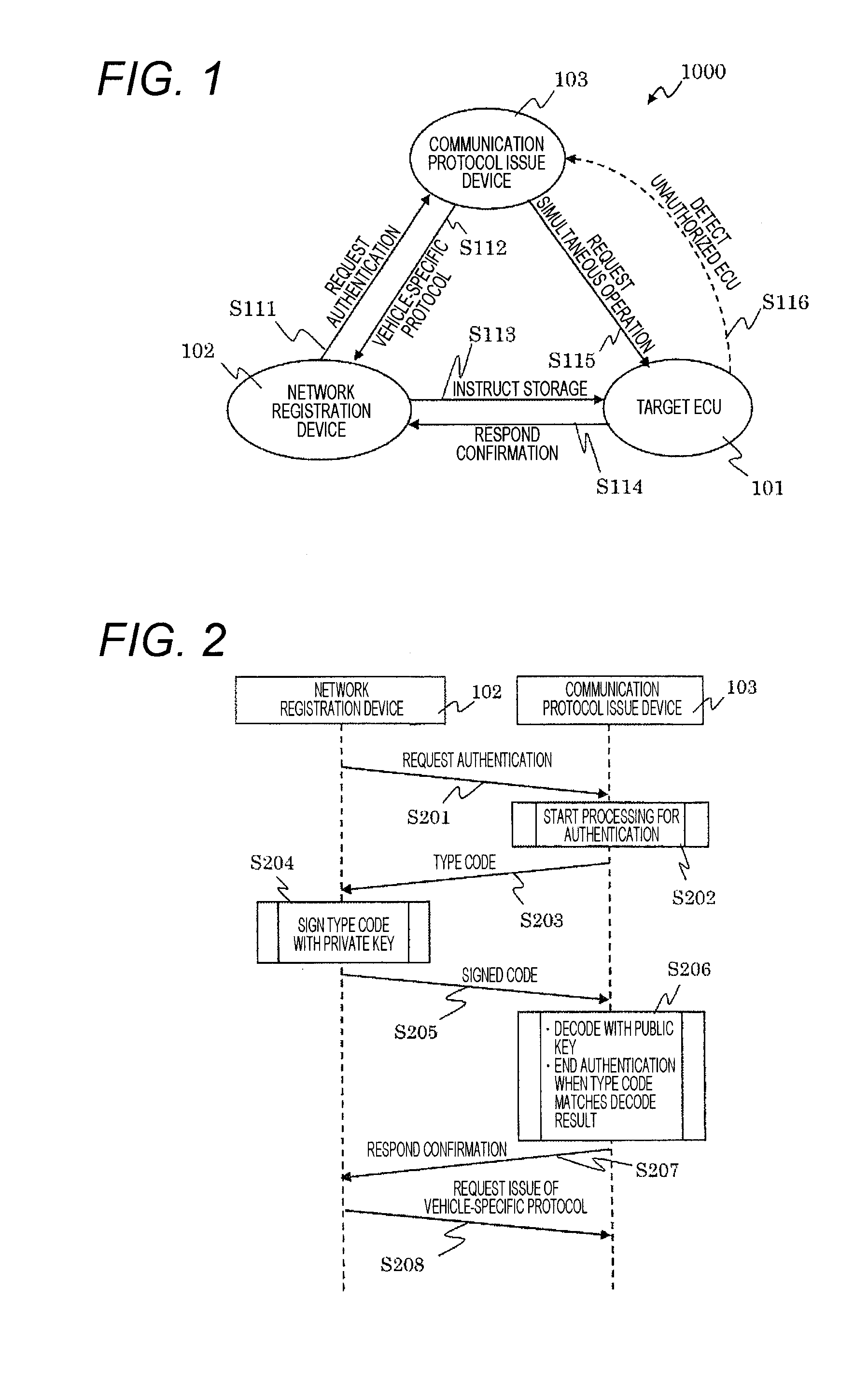 Vehicle-Mounted Network System