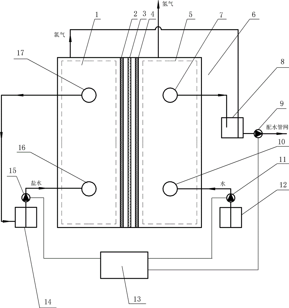 Preparing system and method of sodium hypochlorite