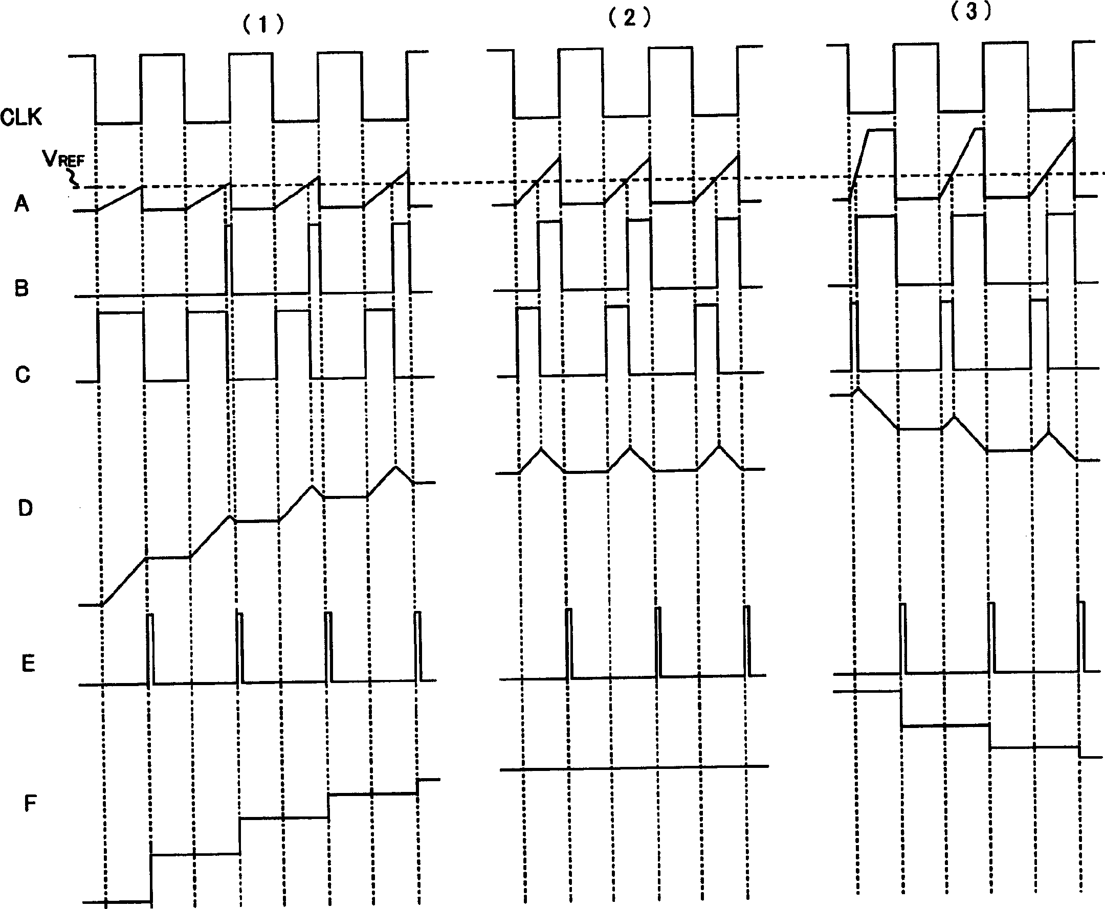 Frequency-current conversion circuit, equalizer, and optical disc apparatus