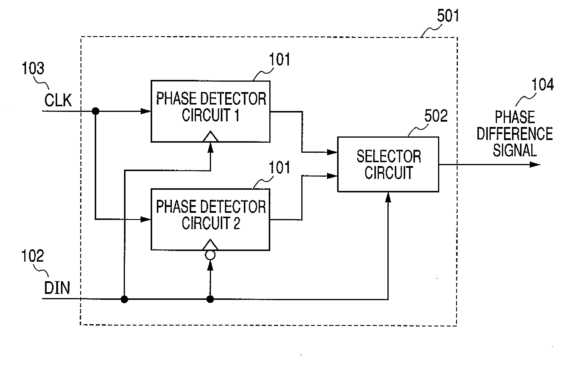 Phase Detector Circuit for Clock and Data Recovery Circuit and Optical Communication Device Having the Same
