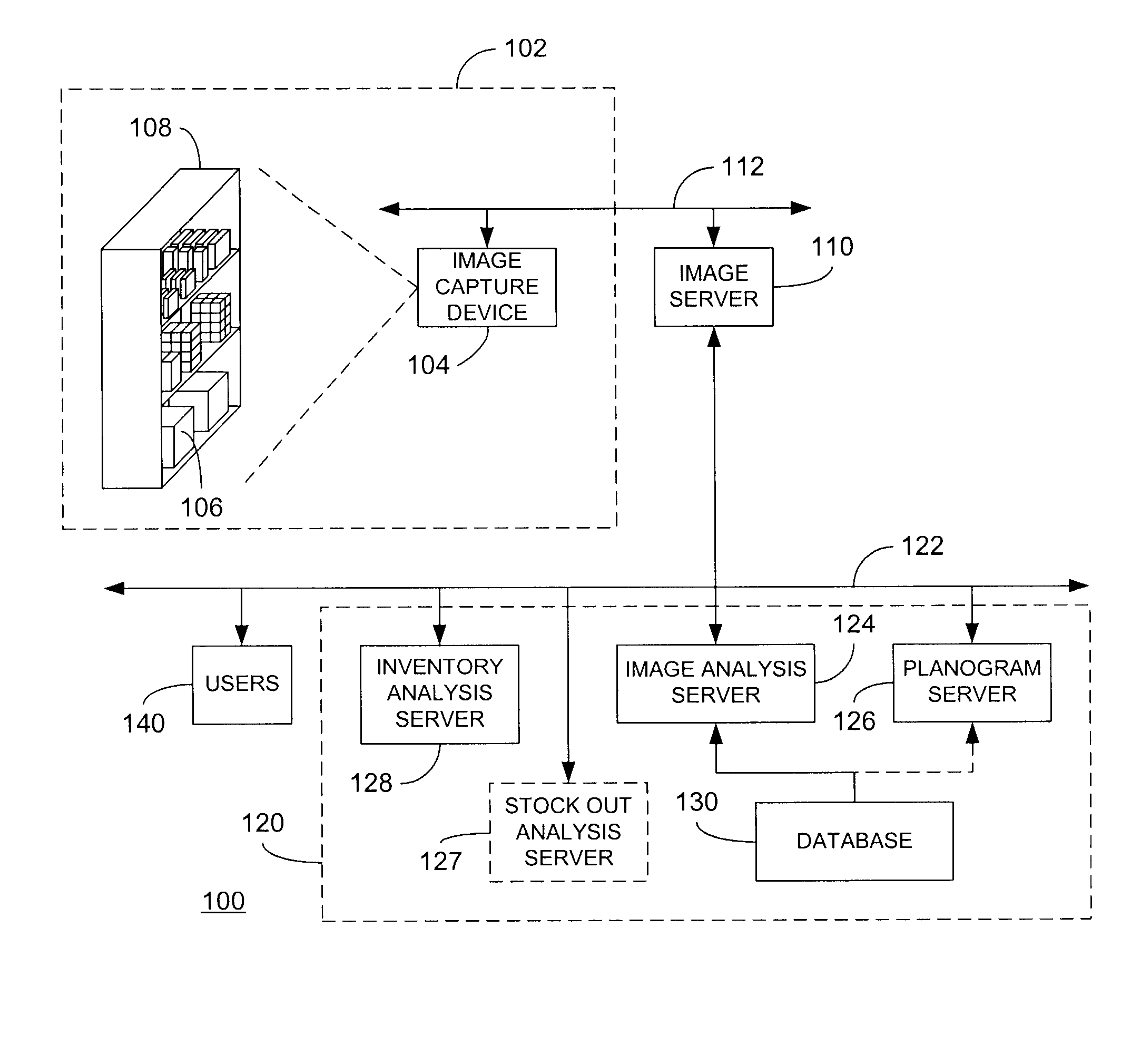 Determination of product display parameters based on image processing