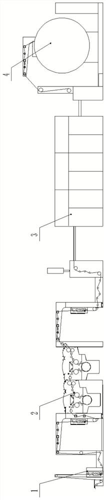 Textile dyeing and finishing integrated production system with edge cutting function