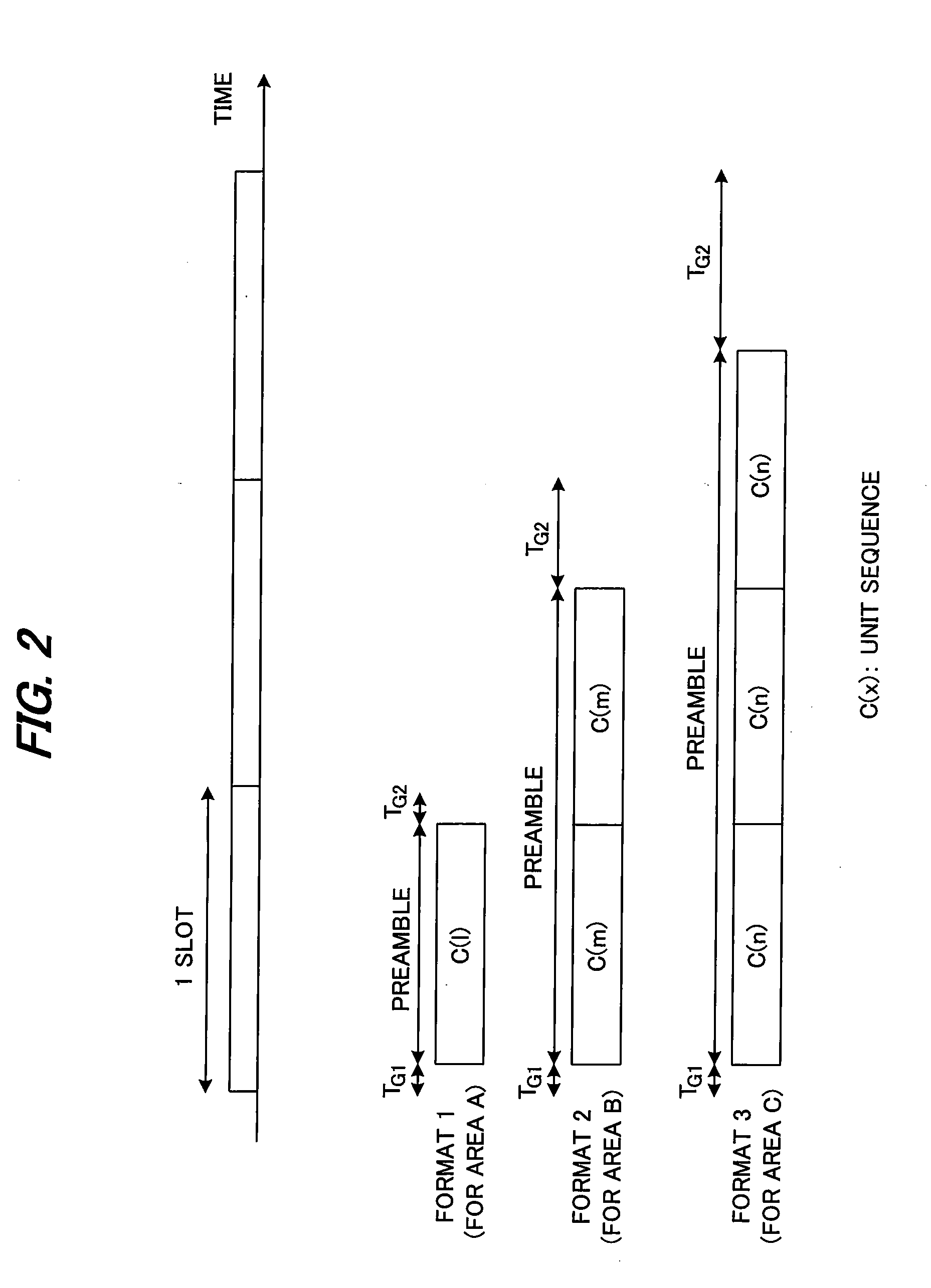 Radio communication system, base station and random access channel transmission method thereof