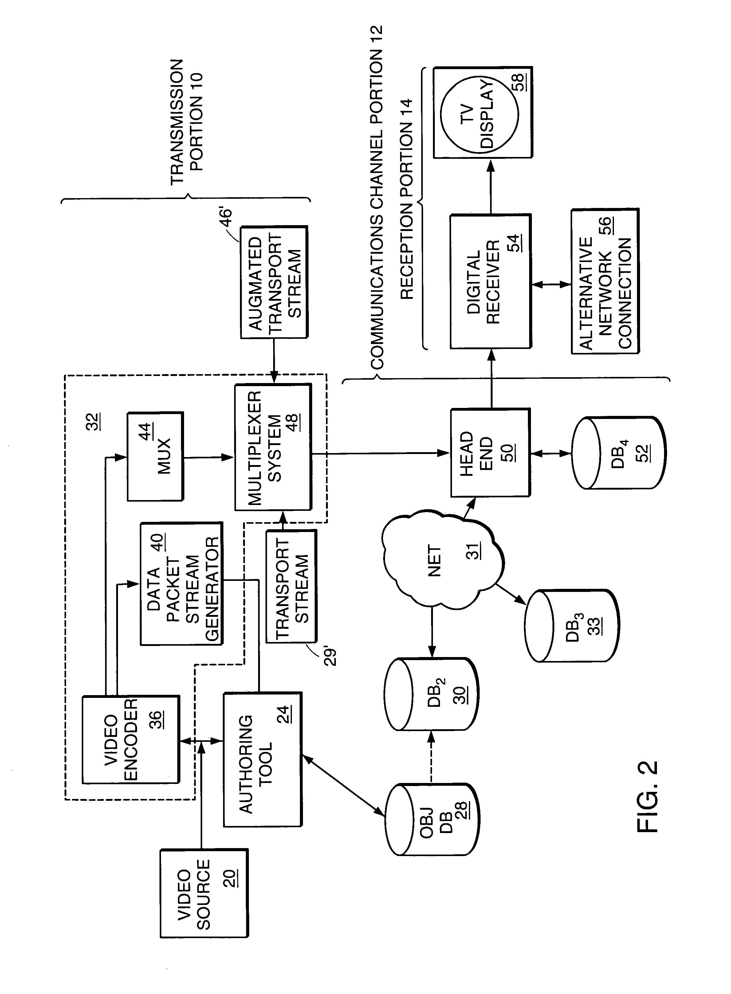 Method and apparatus for interaction with hyperlinks in a television broadcast