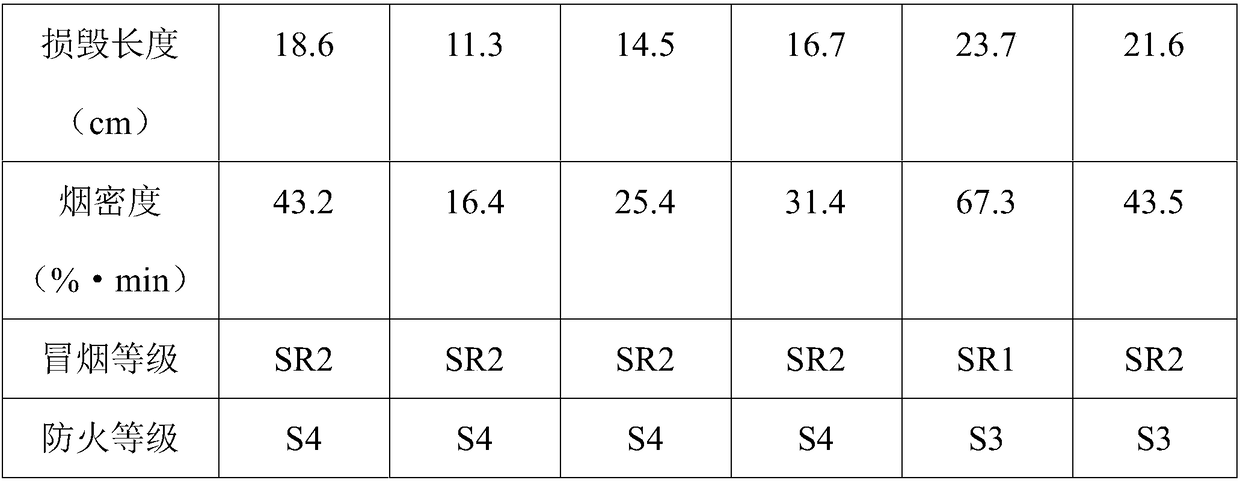 Unsaturated polyester composite material and method for preparing same