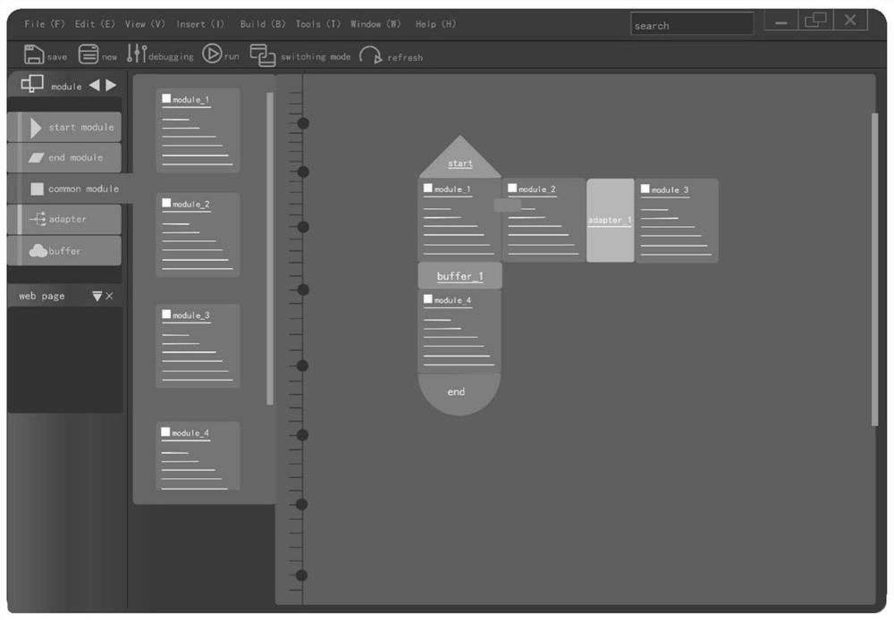 A Visual Development and Implementation System of Module-level Code Structure