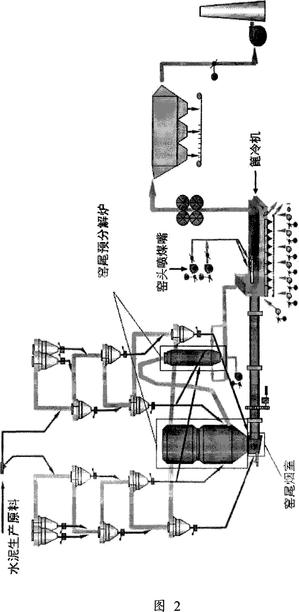 Method and device for processing sludge
