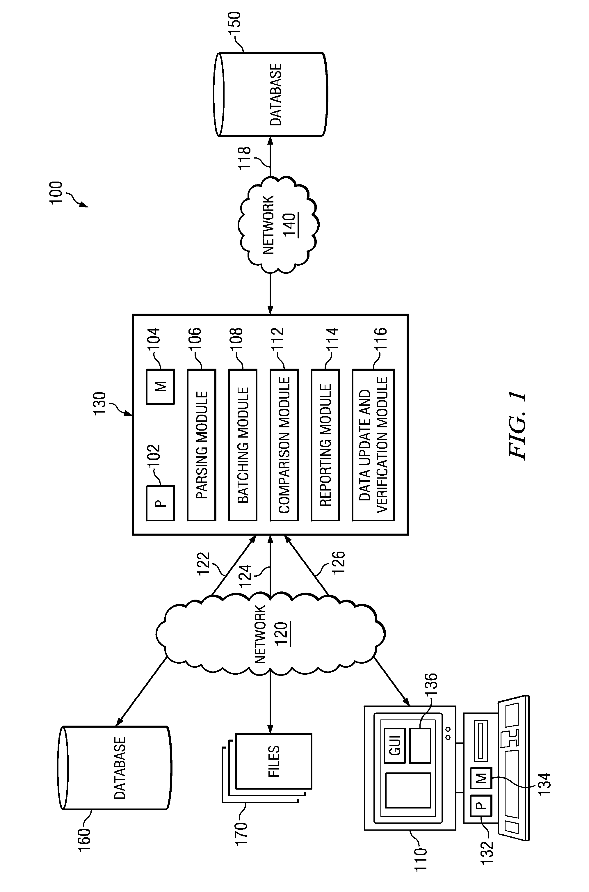 System and method for processing data in diverse storage systems