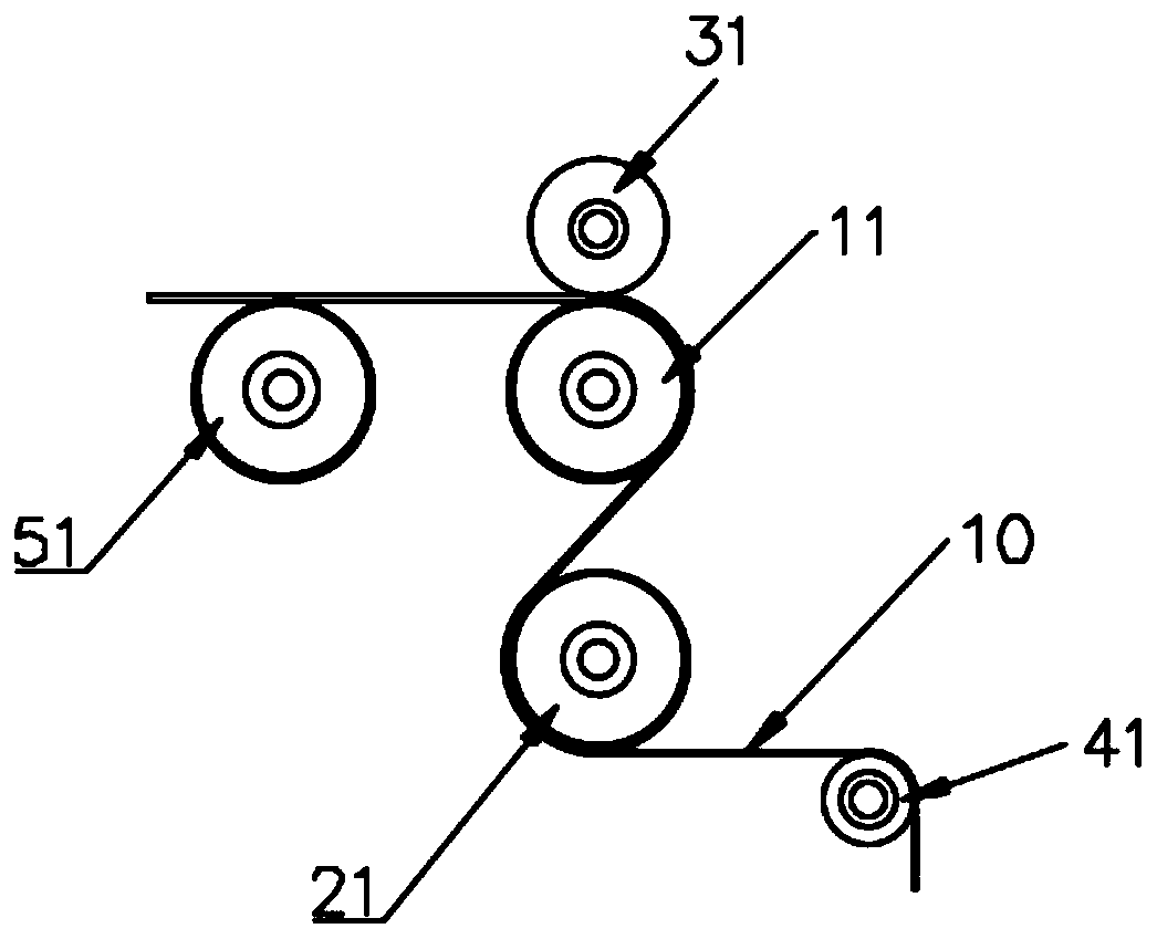 Roller conveying device for flexible belt materials