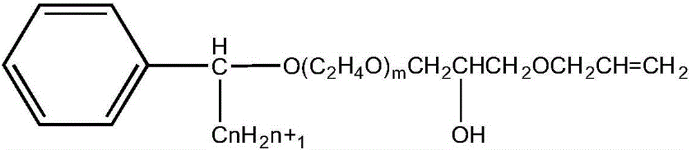 Alpha-phenyl alkyl alcohol polyoxyethylene ether hydroxypropyl allyl ether as well as derivative and preparation method thereof