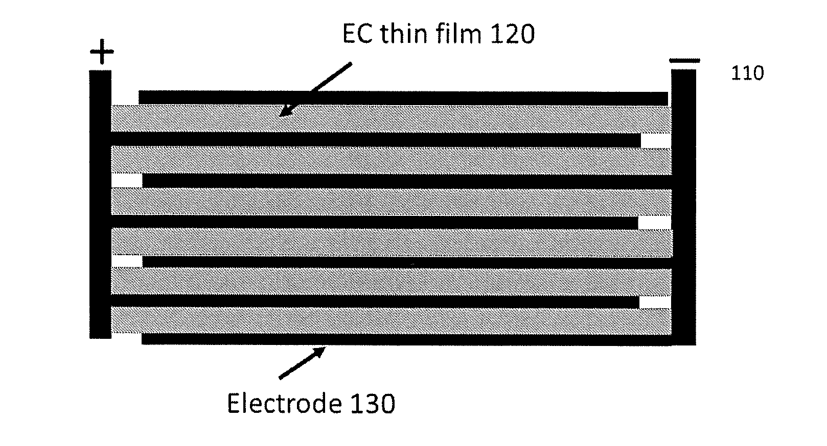 Methods to improve the mechanical performance of electrocaloric polymers in electrocaloric refrigerators
