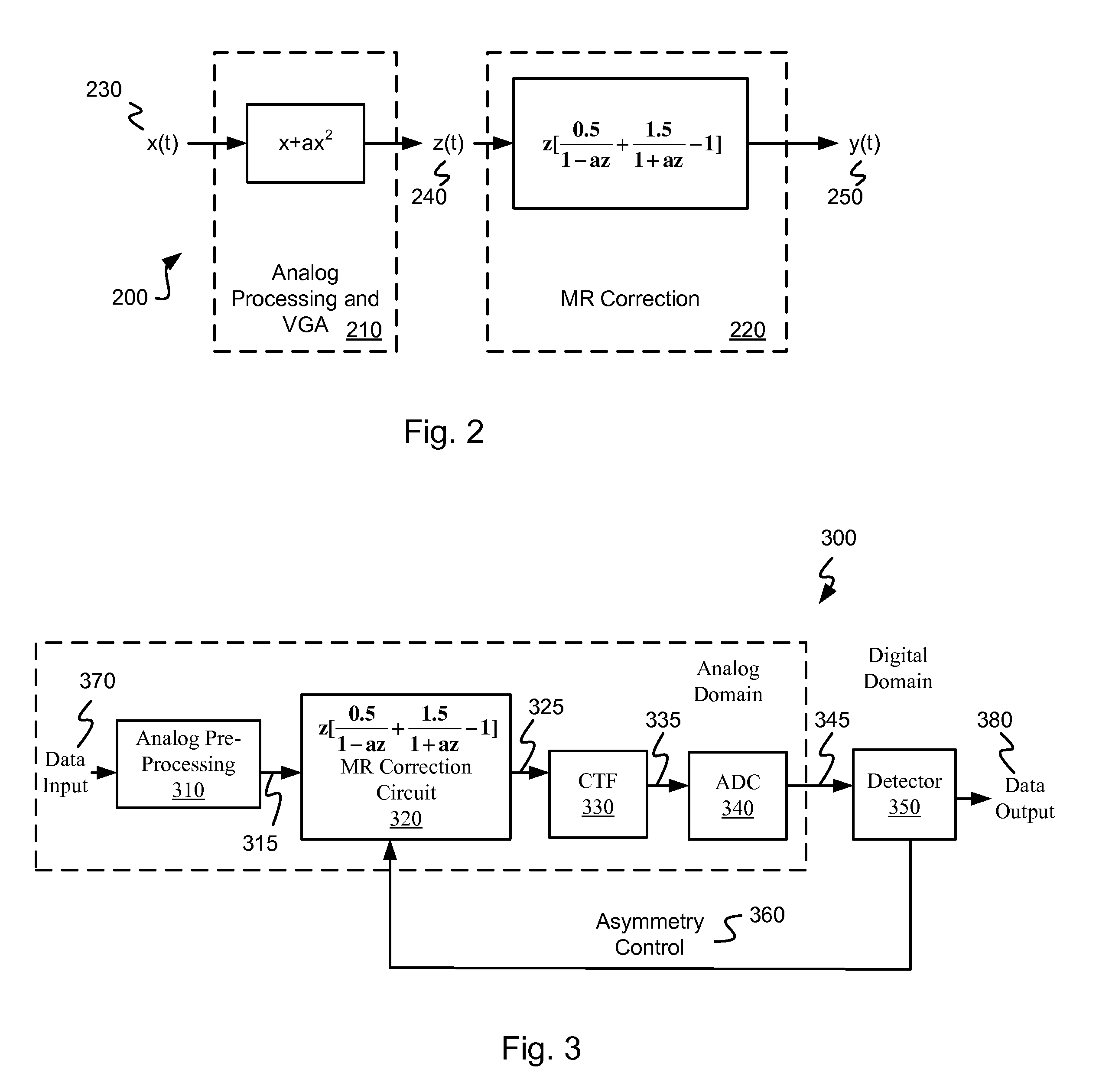 Systems and methods for high order asymmetry correction