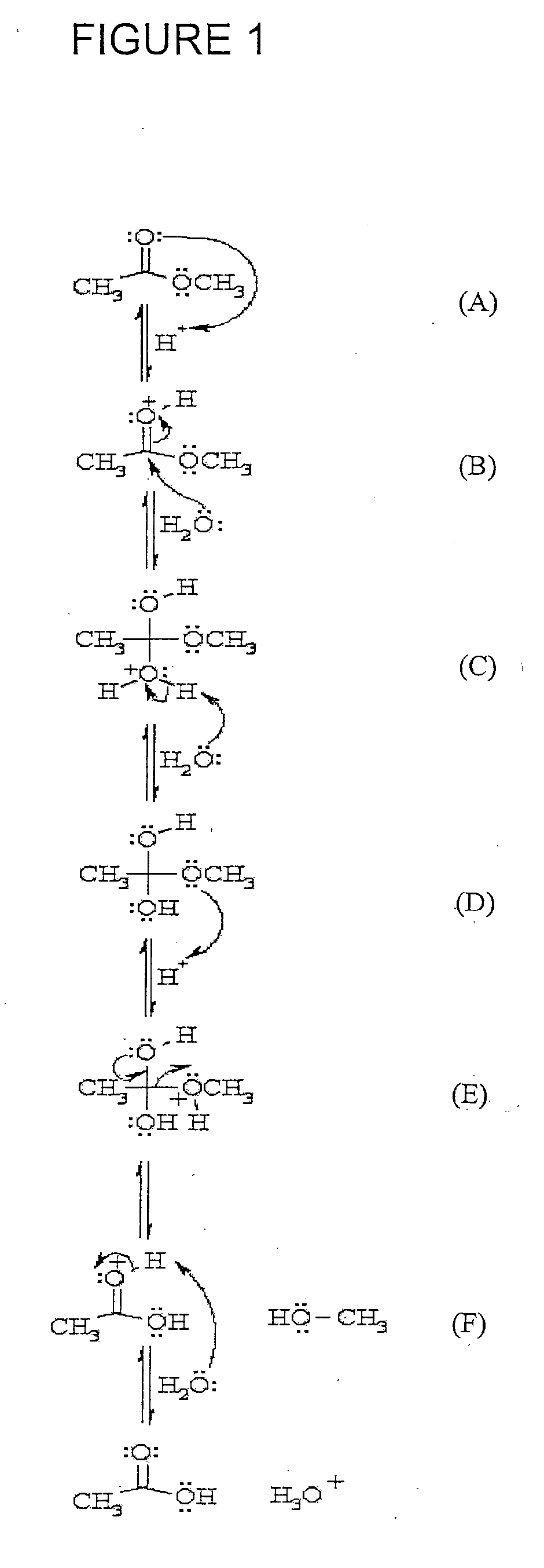 Method for producing pulp and lignin