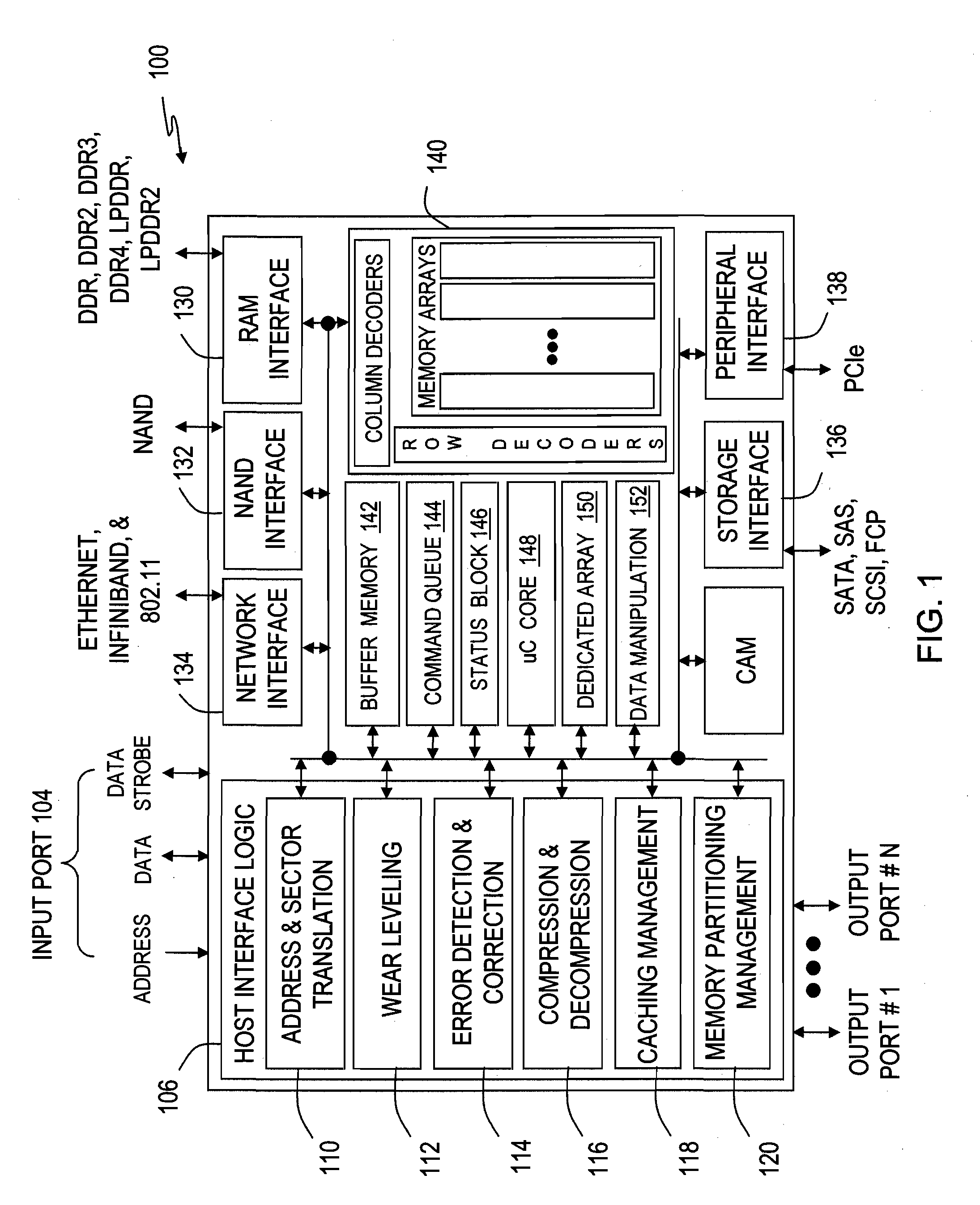 Memory device for a hierarchical memory architecture