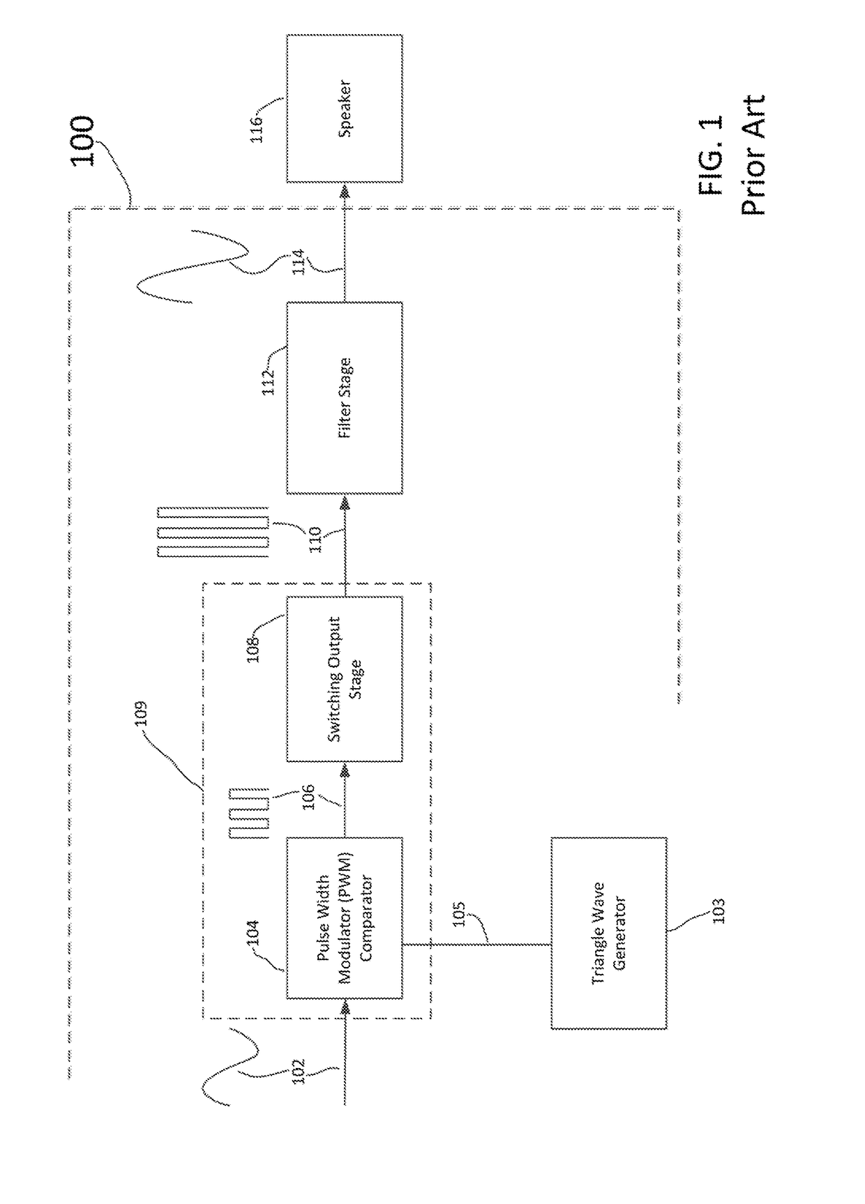 Average current-mode feedback control of multi-channel class-D audio amplifier