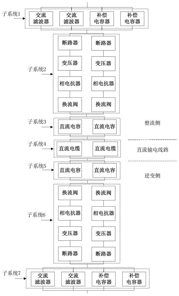 A Method of Obtaining the Reliability of HVDC Transmission System Based on Parameter Matrix