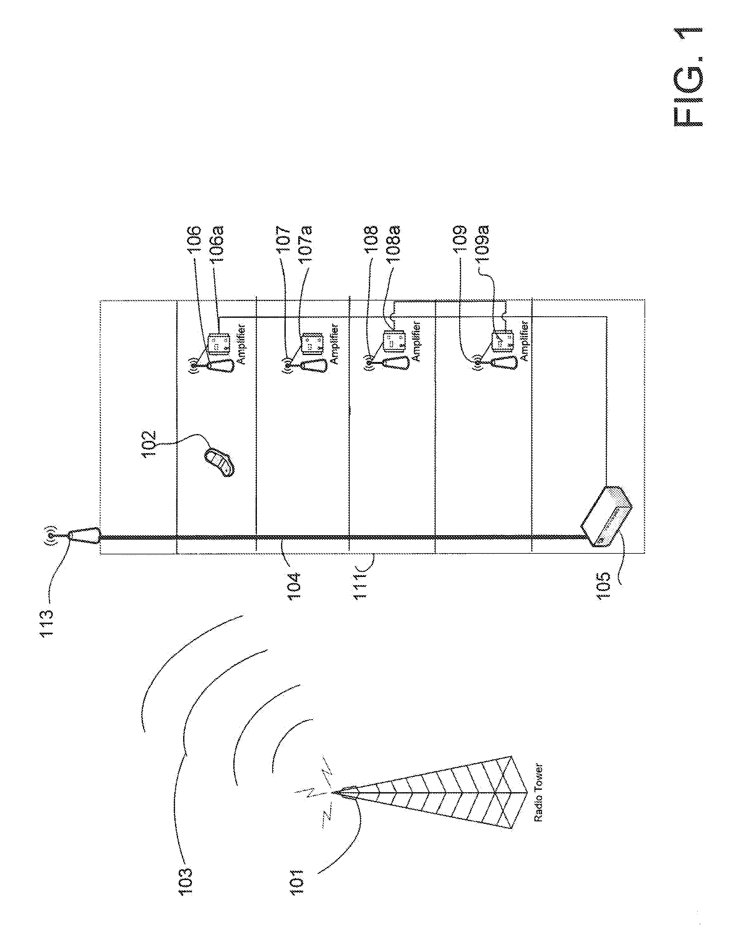 Method And Apparatus For Cellular Communication Over Data Networks
