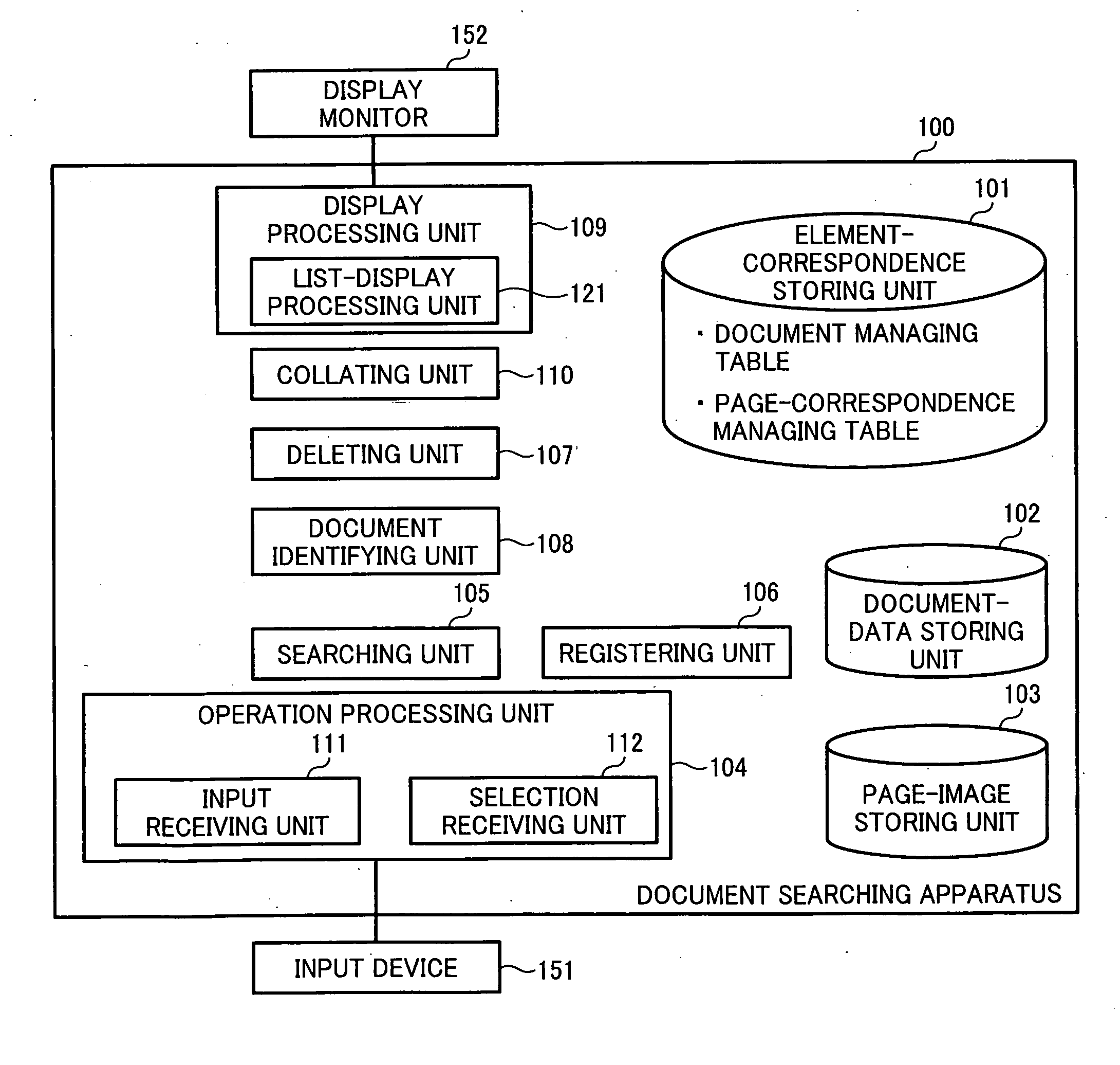 Document searching apparatus, document searching method, and computer-readable recording medium