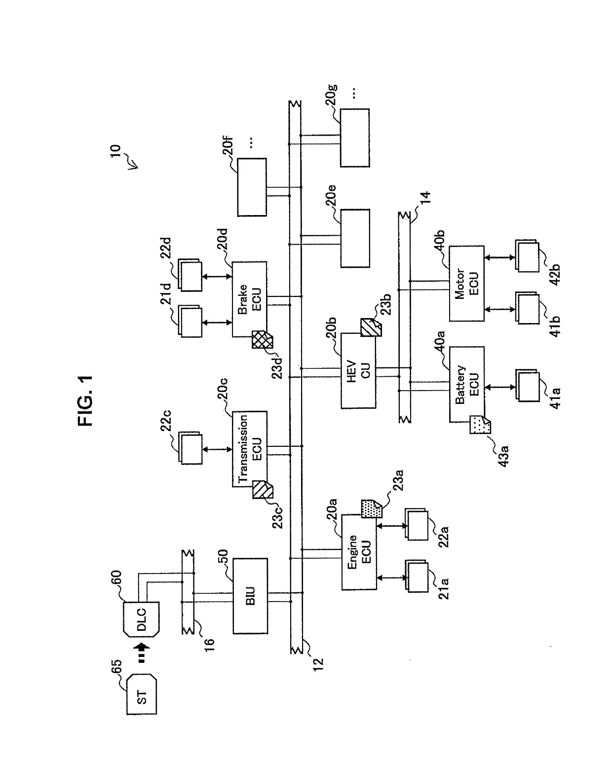 Communication control unit for vehicle and communication control system for vehicle