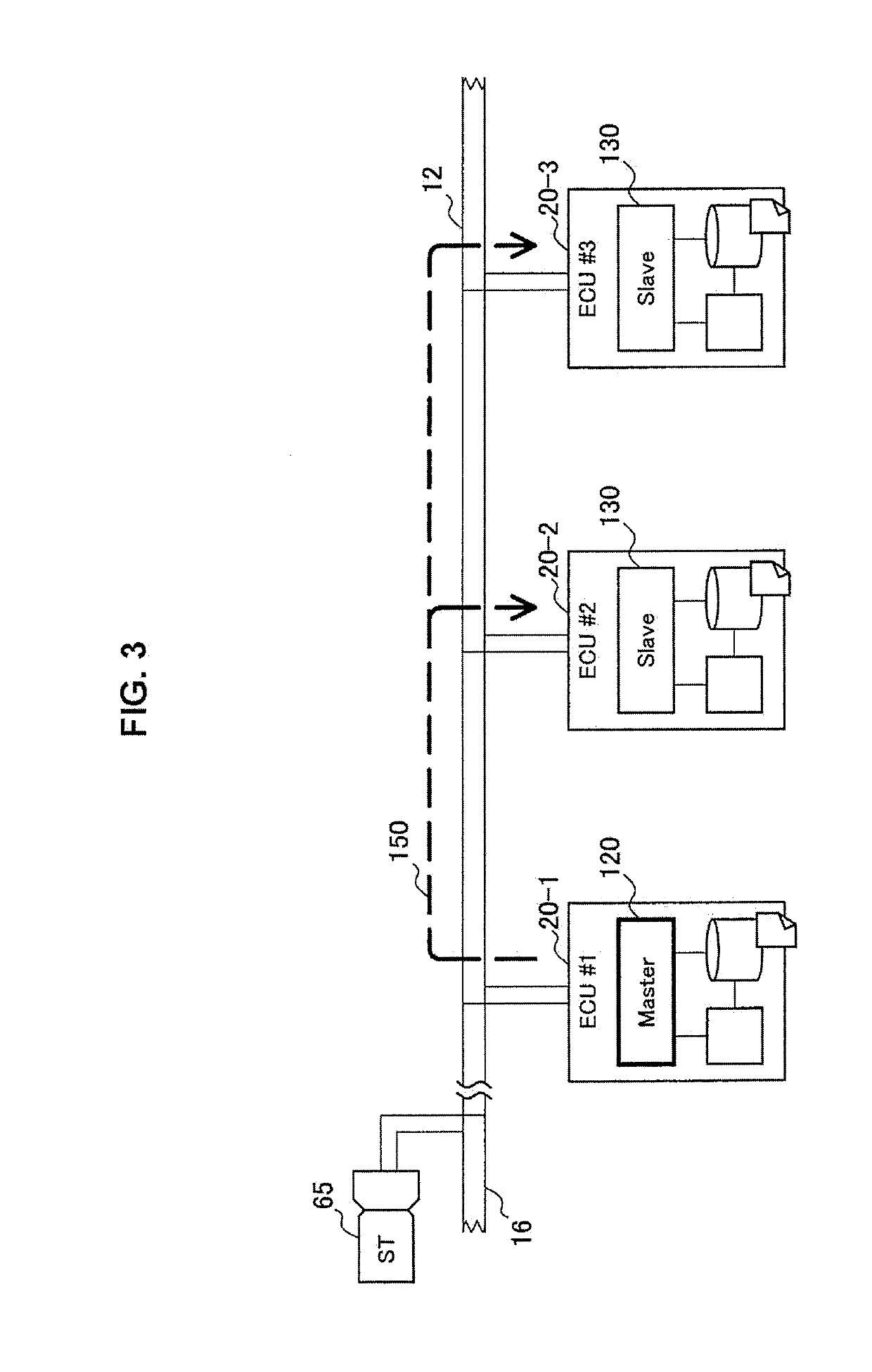 Communication control unit for vehicle and communication control system for vehicle