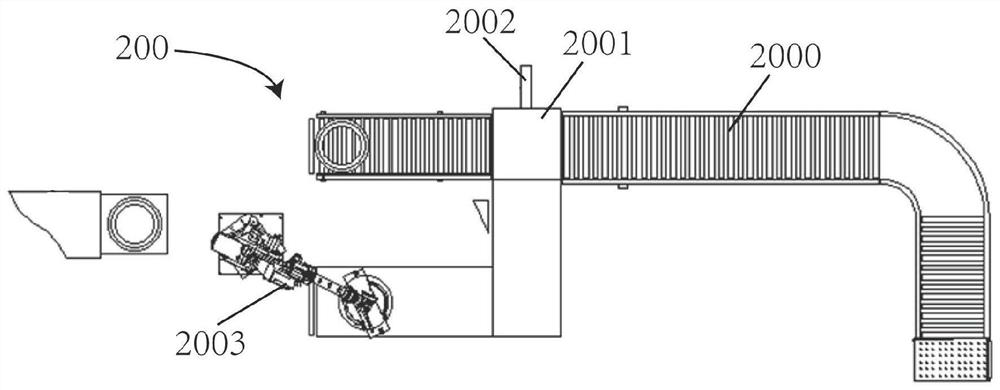 Automobile tire assembly line and method