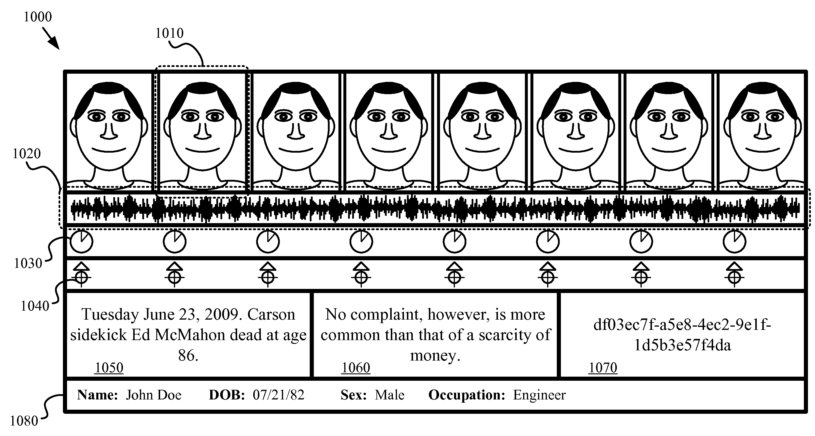System for non-repudiable registration of an online identity