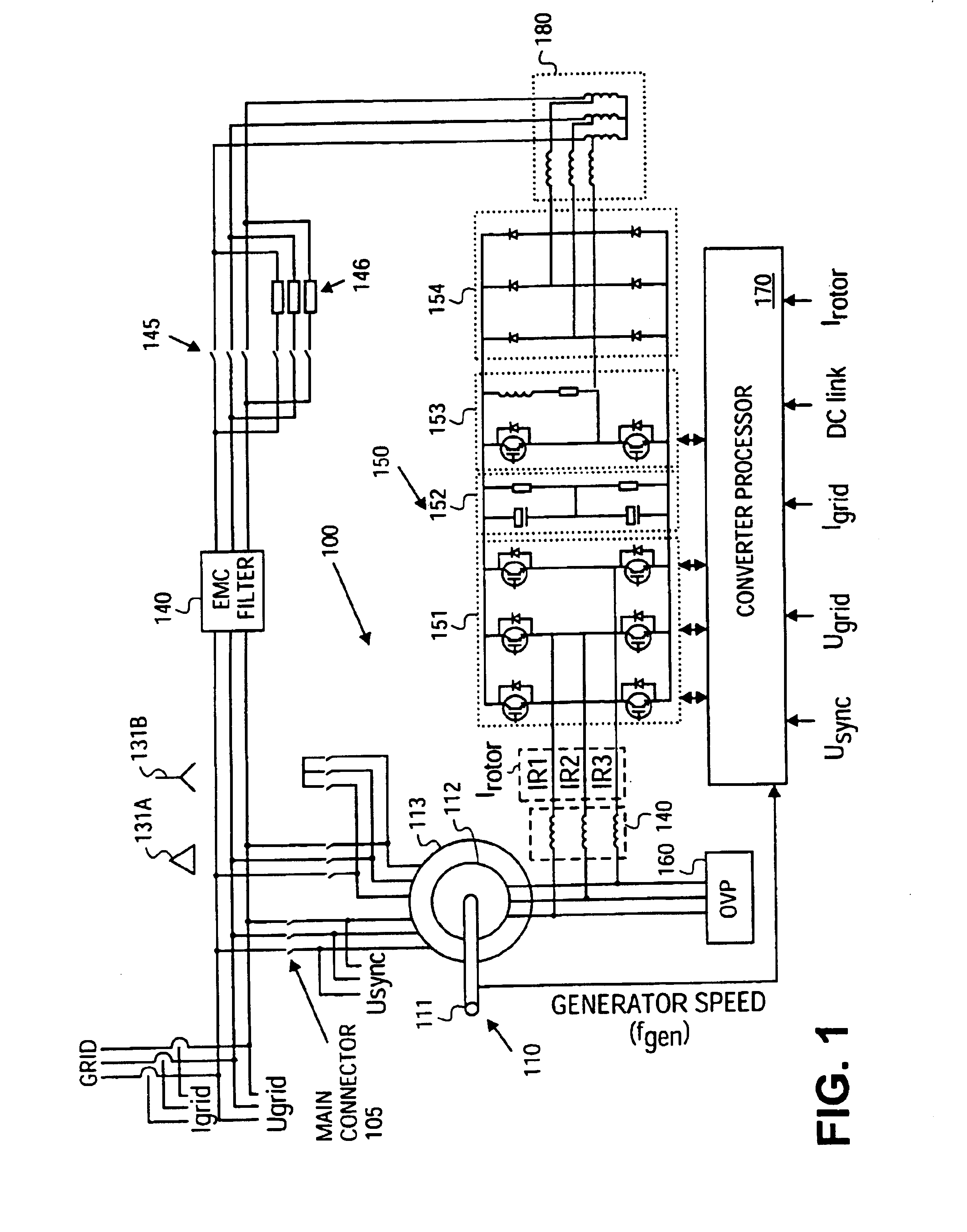Variable speed wind turbine having a passive grid side rectifier with scalar power control and dependent pitch control