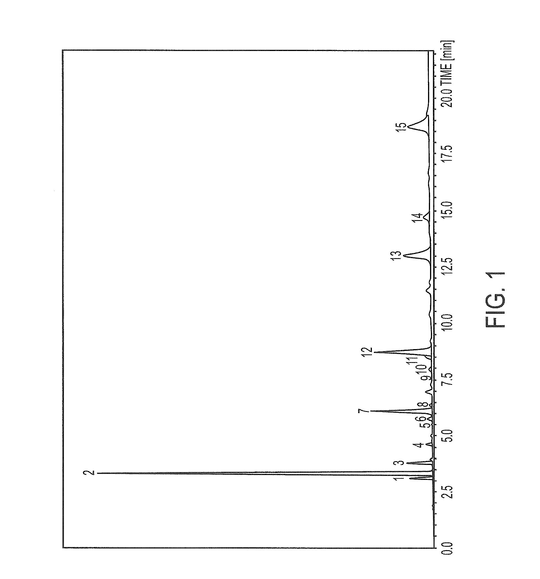 Reaction products and methods for making and using same