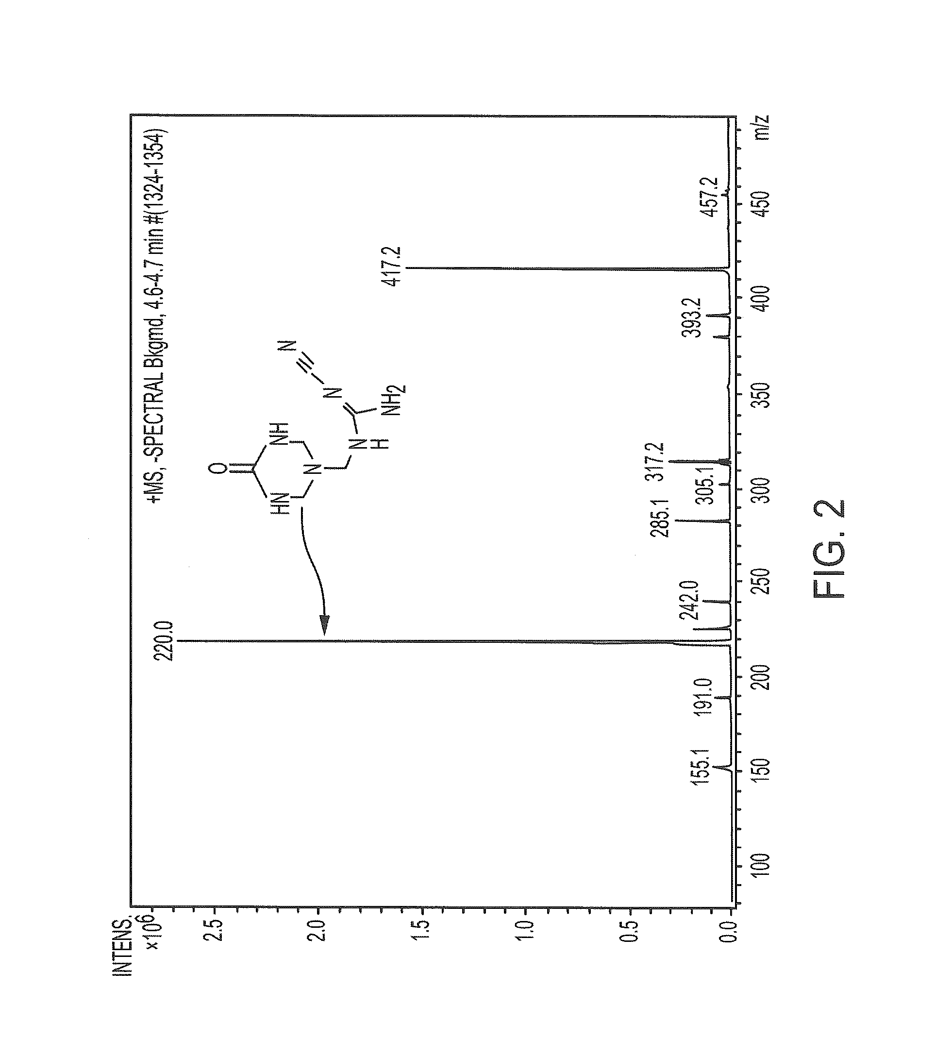 Reaction products and methods for making and using same
