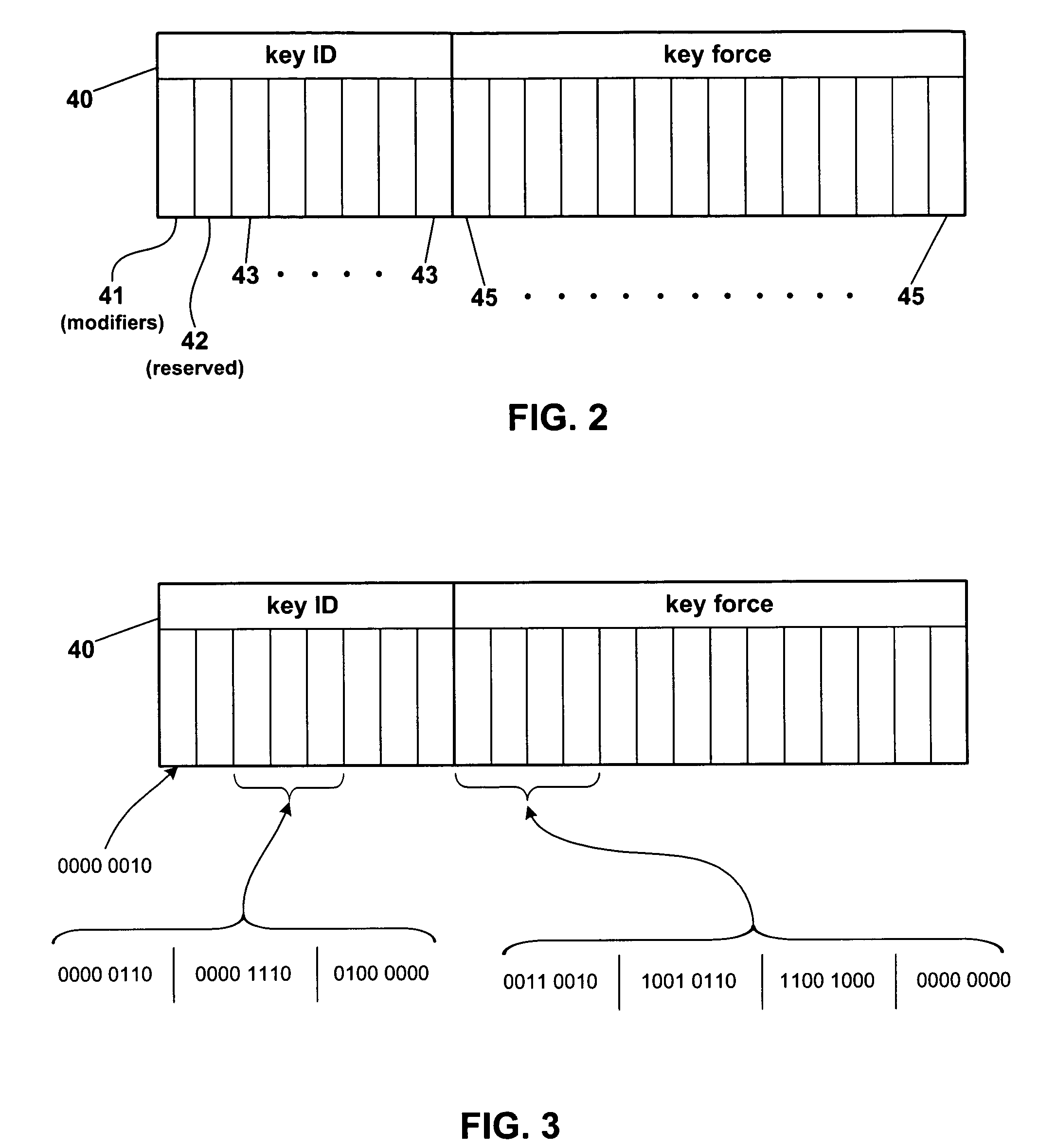 Method for processing data quantifying force applied to one or more keys of a computer keyboard