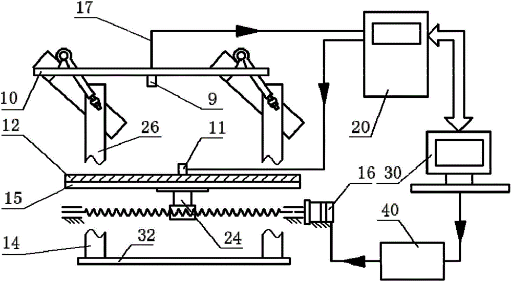 Two-dimension full automatic electromagnetic field distribution testing system