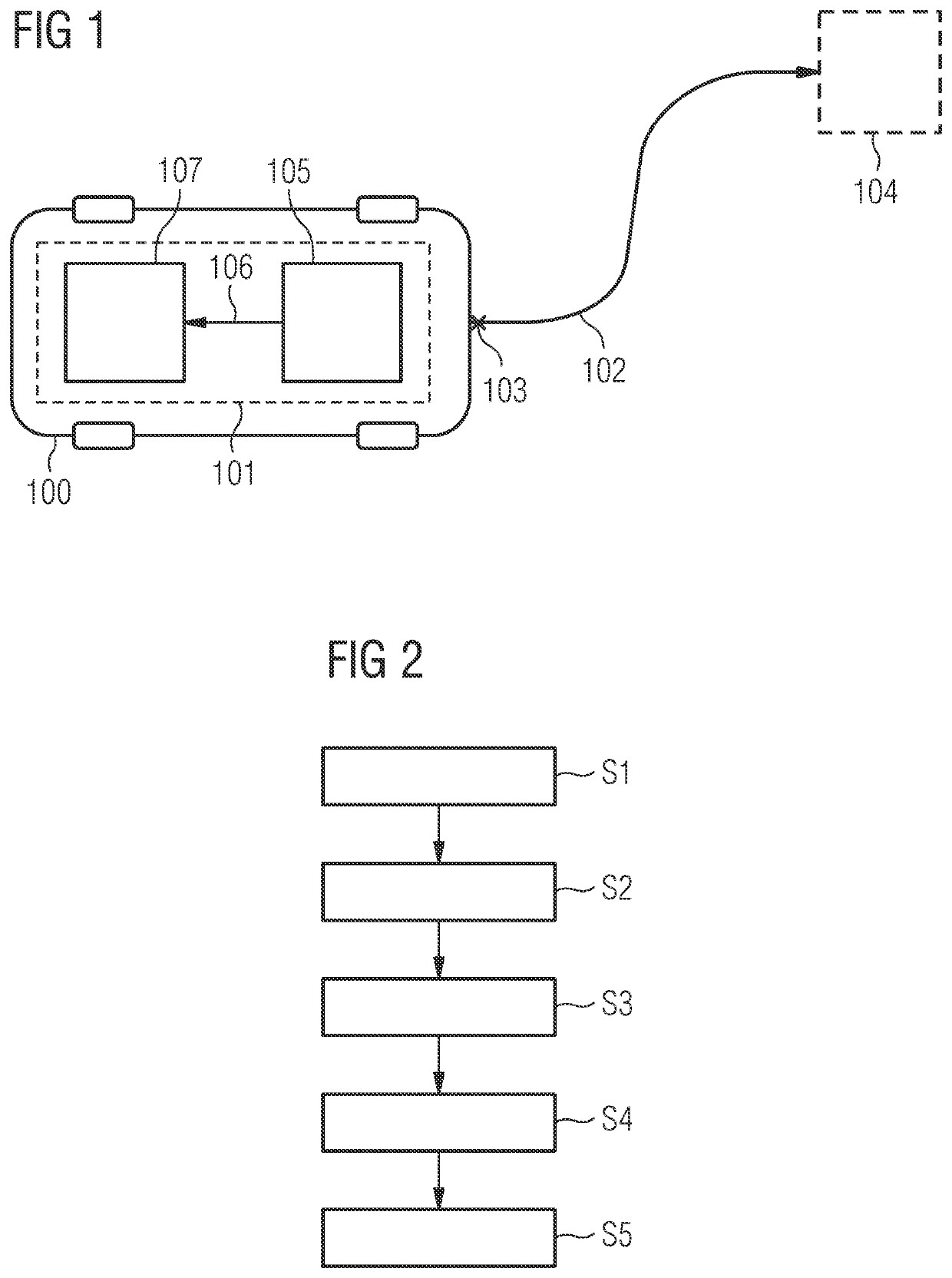 Control Device and Method