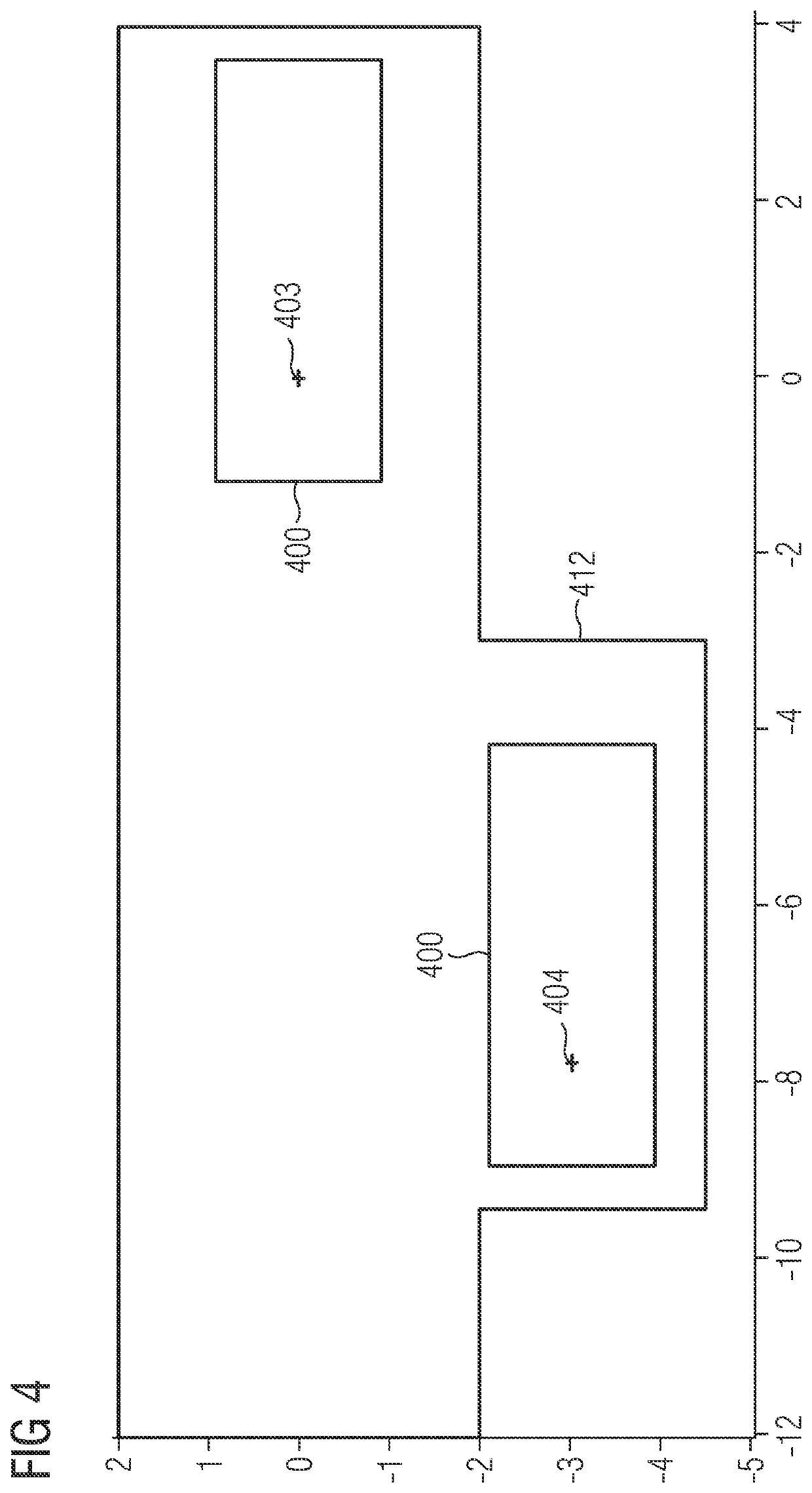 Control Device and Method