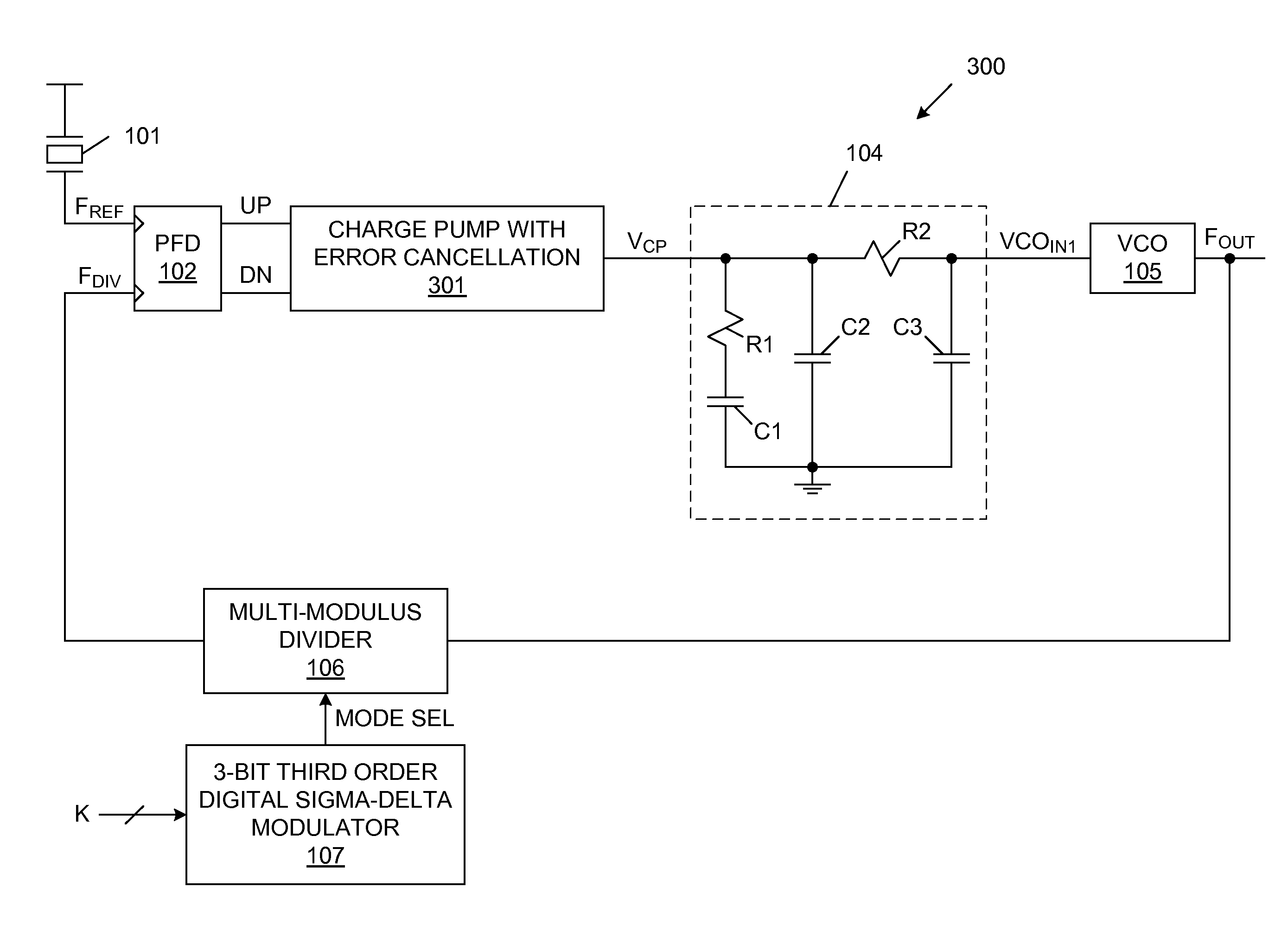 Charge Pump Linearization Technique For Delta-Sigma Fractional-N Synthesizers