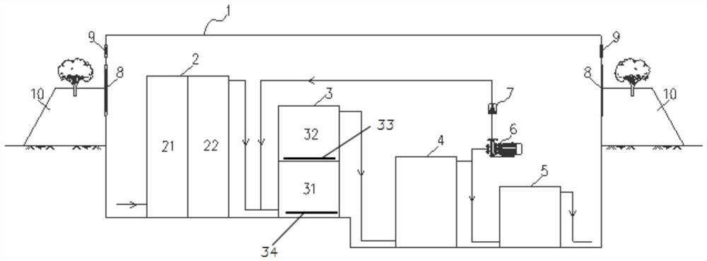 Sludge-membrane composite sewage treatment system and method