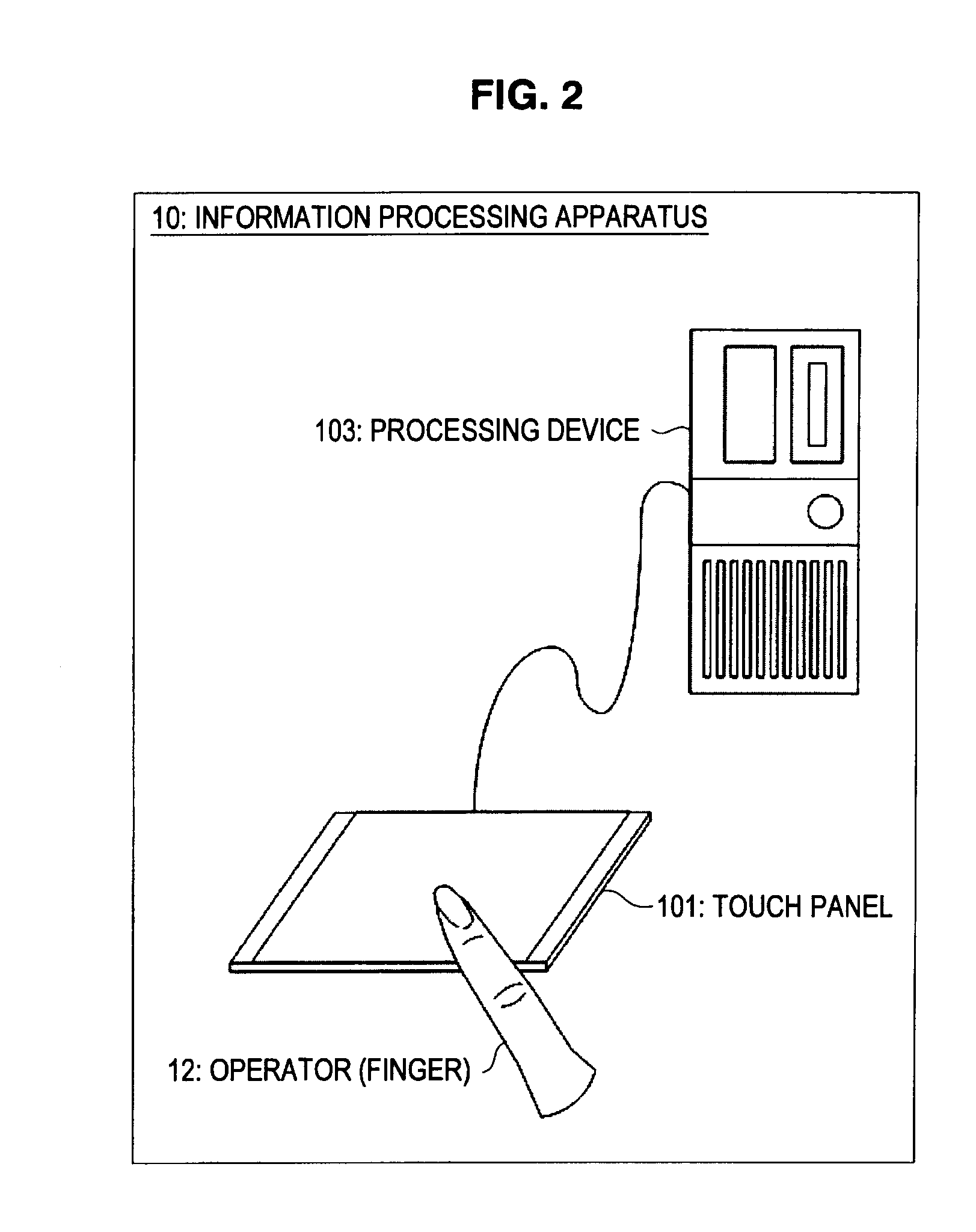 Information Processing Apparatus, Information Processing Method and Program