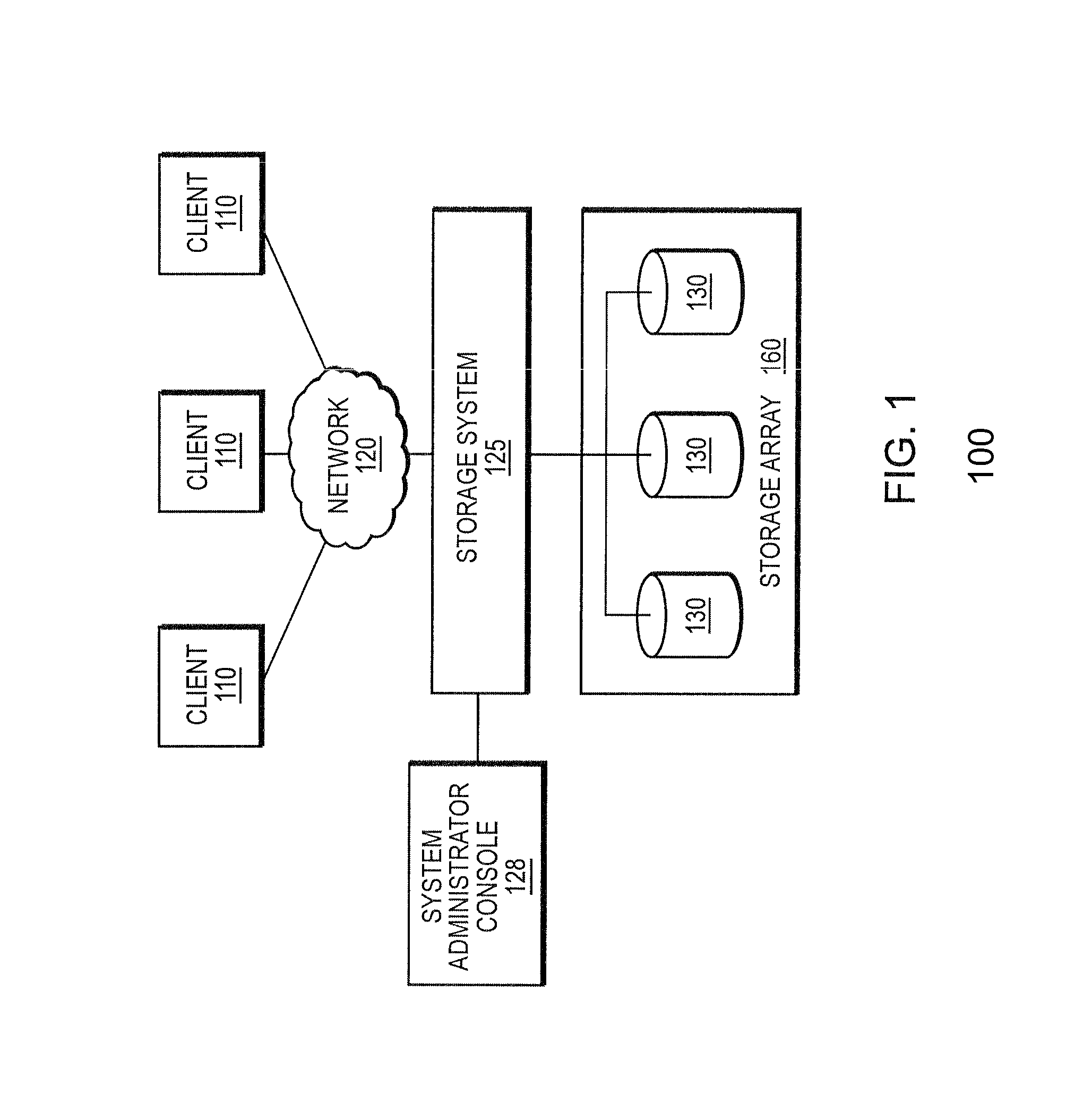 Two-dimensional indexes for quick multiple attribute search in a catalog system