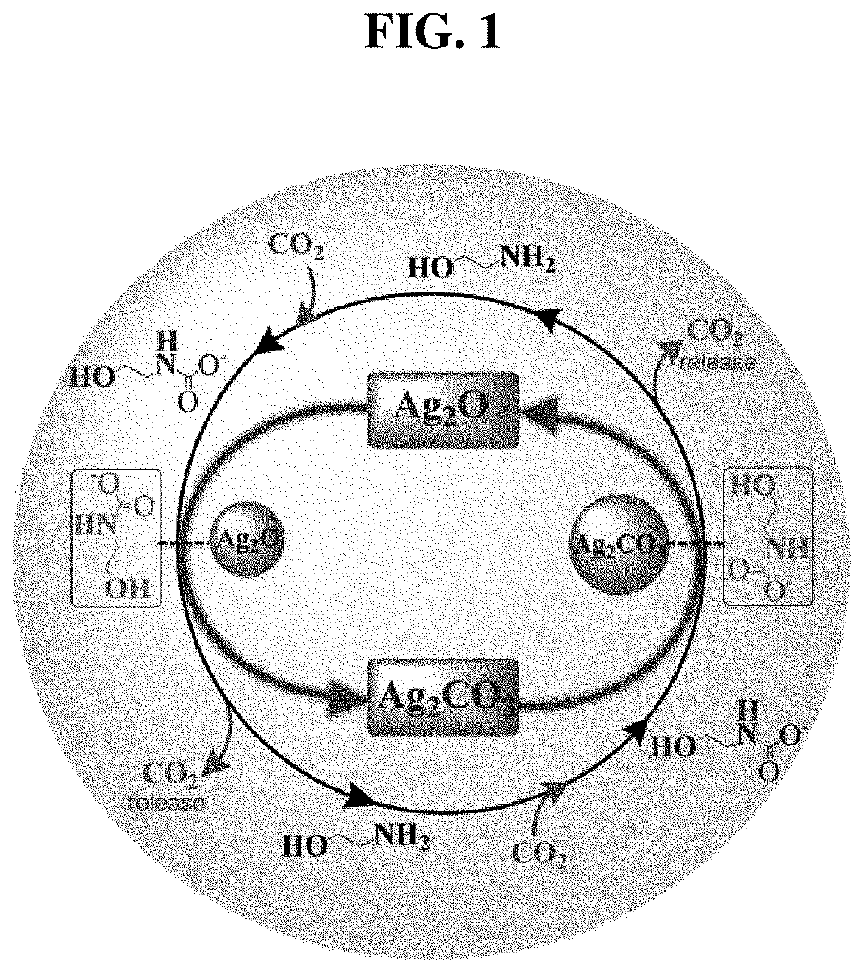 Method for regenerating an amine-based, acid gas absorbent using a catalyst mixture containing silver oxide and silver carbonbate