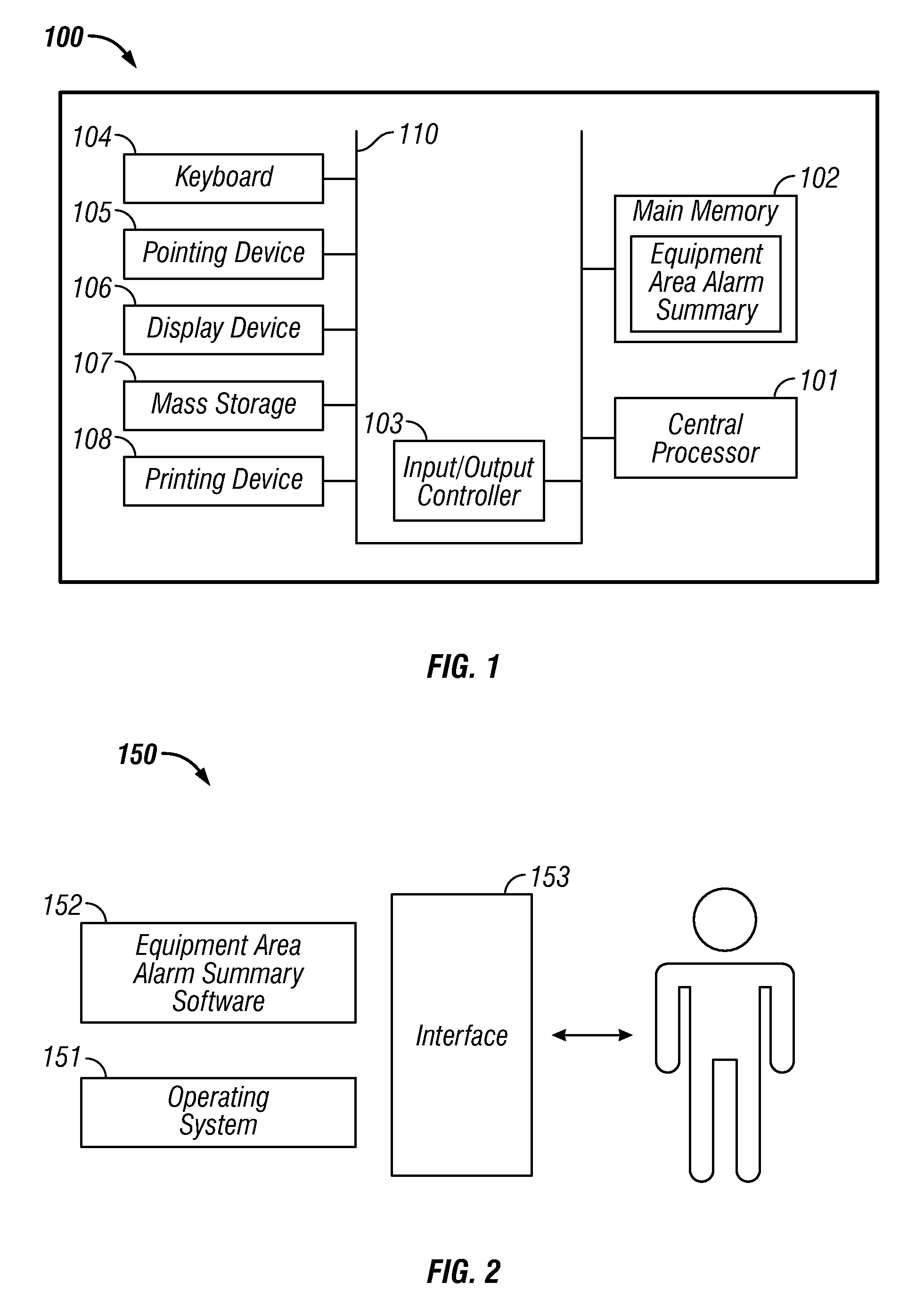 Equipment area alarm summary display system and method