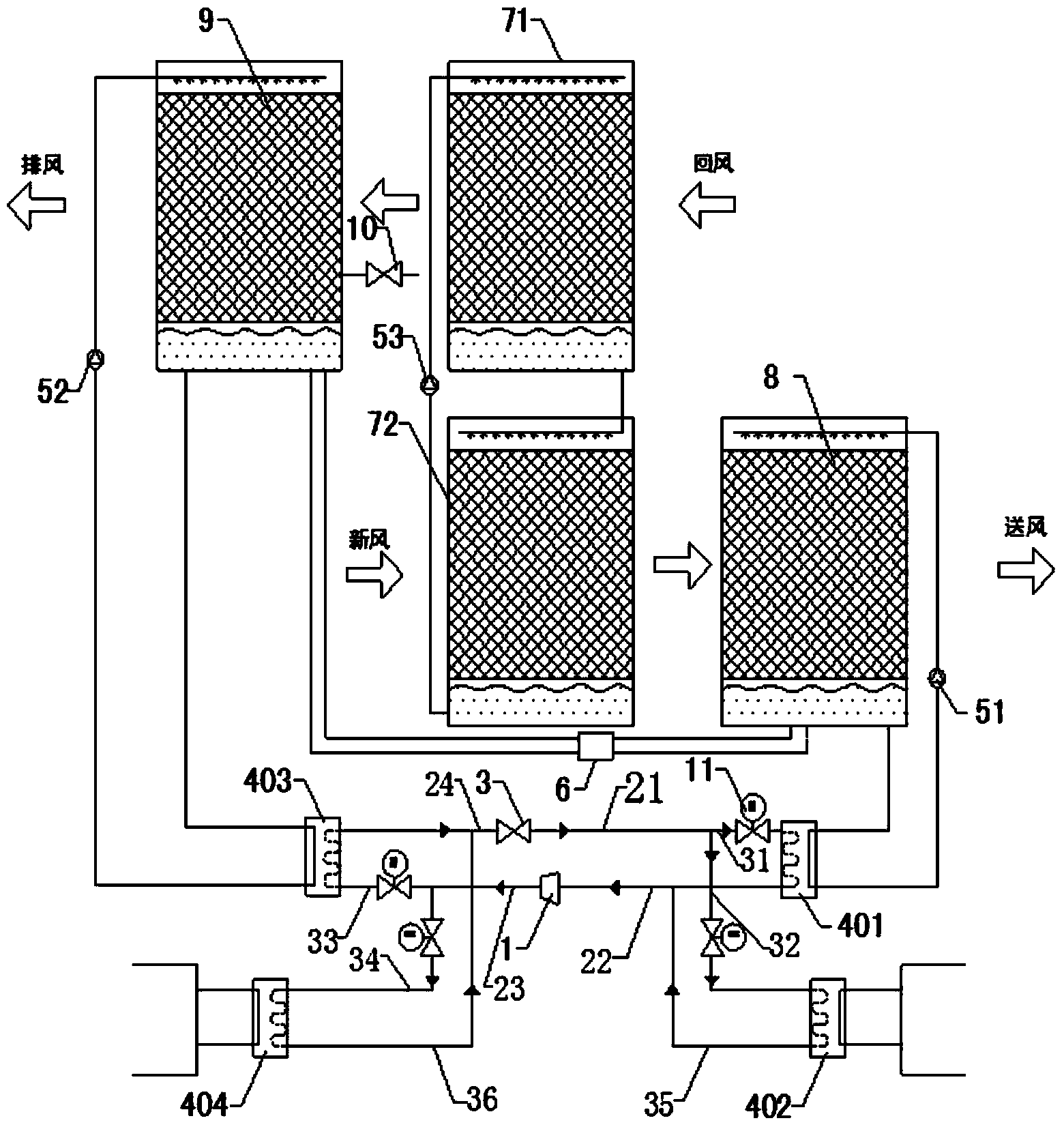 Air conditioning device capable of treating air heat and humidity load and producing cold water or hot water simultaneously
