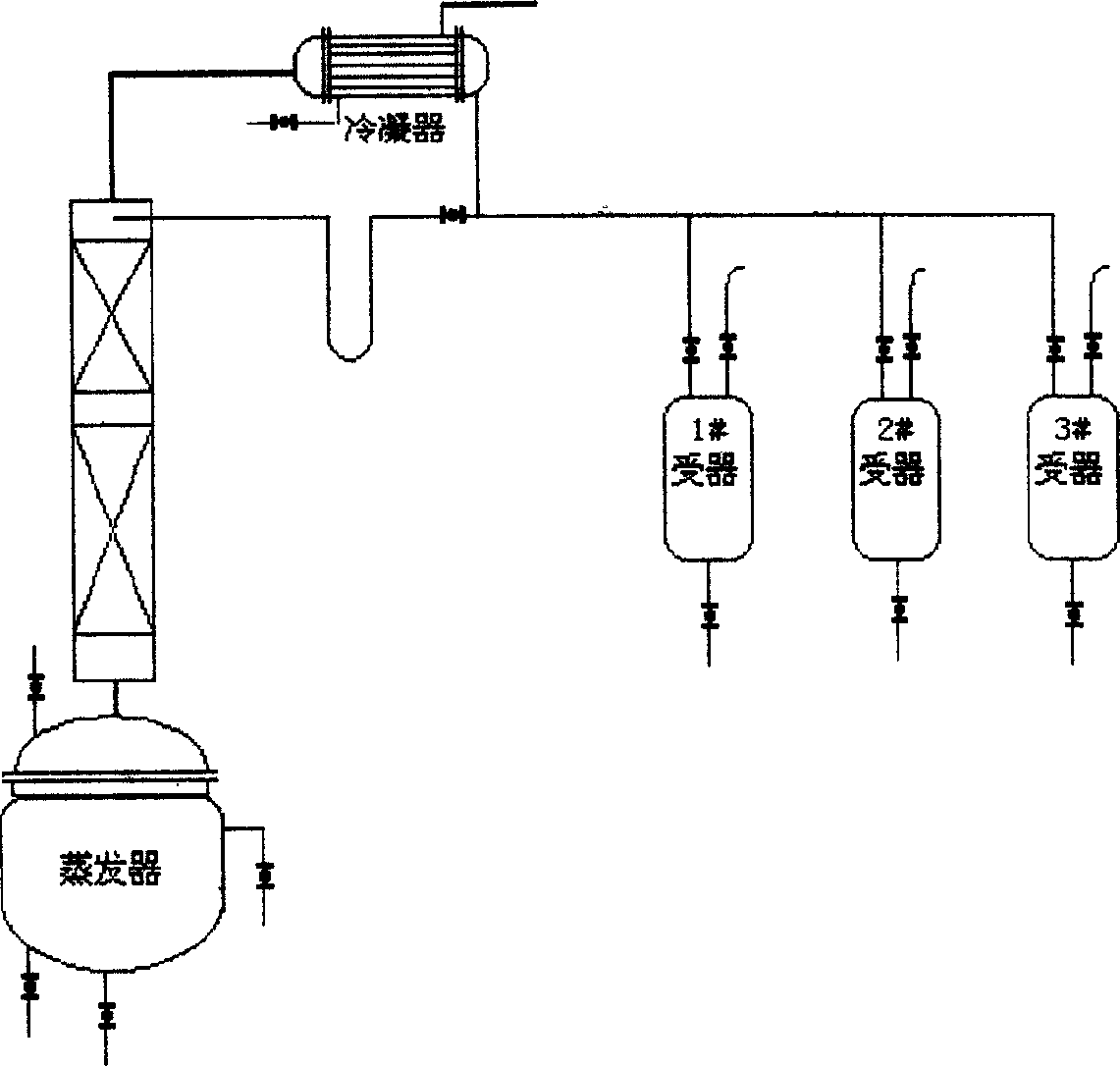 Prepn process of p-bromofluoro benzene