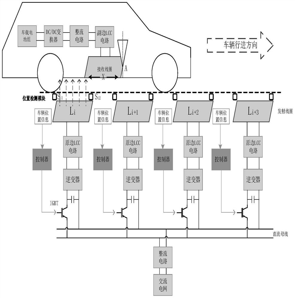 Dynamic wireless energy transmission circuit system and its real-time switching method of primary side multi-coils