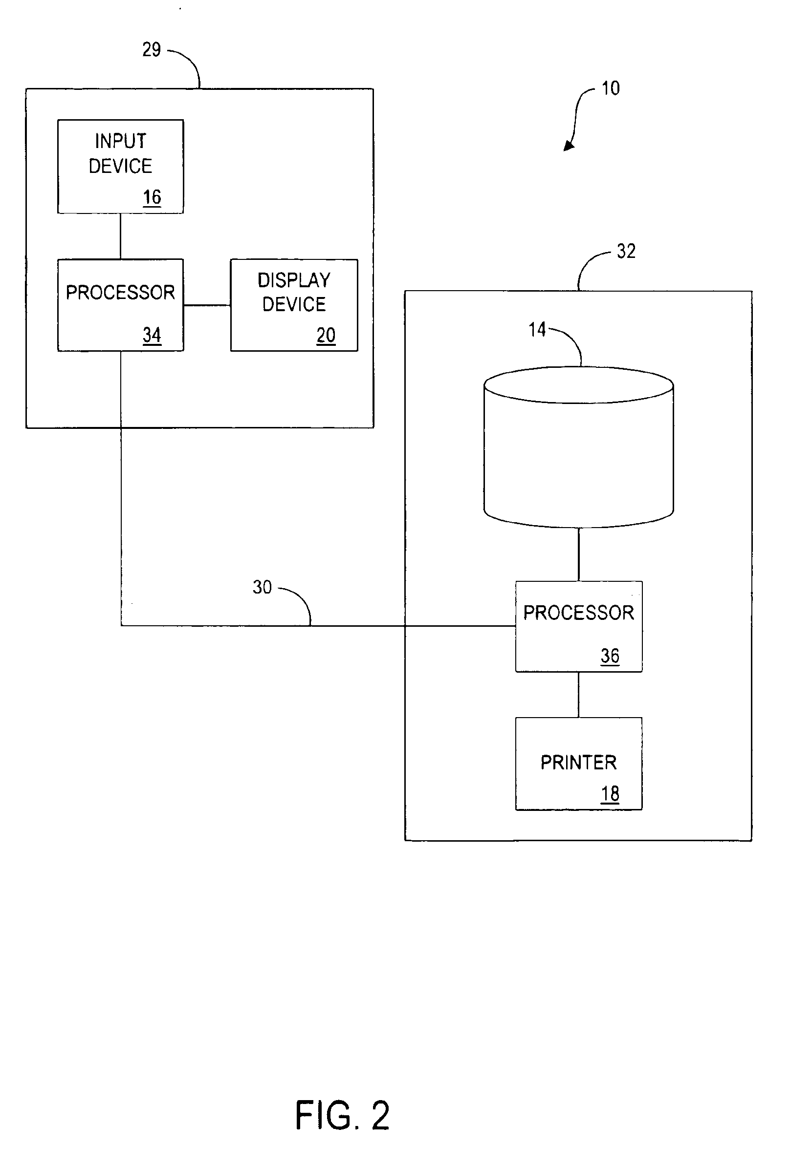 Method and apparatus for processing a supplementary product sale at a point-of-sale terminal