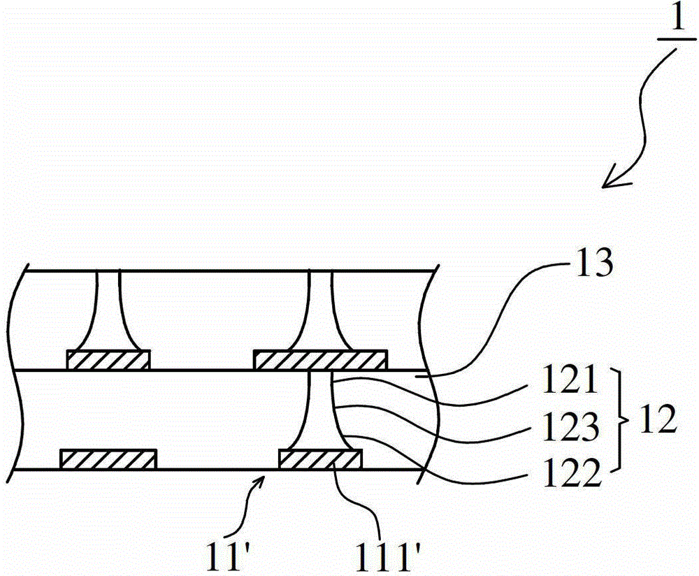 Structure of package substrate and manufacturing method of package substrate