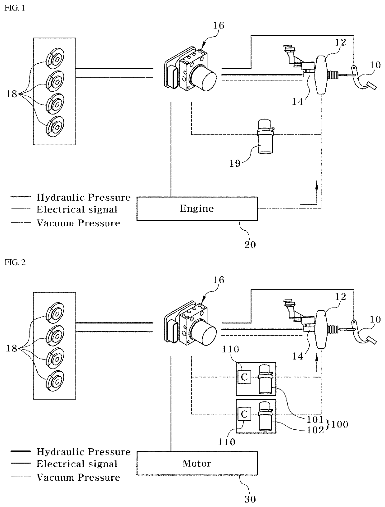 System for and method of controlling driving of an electronic vacuum pump