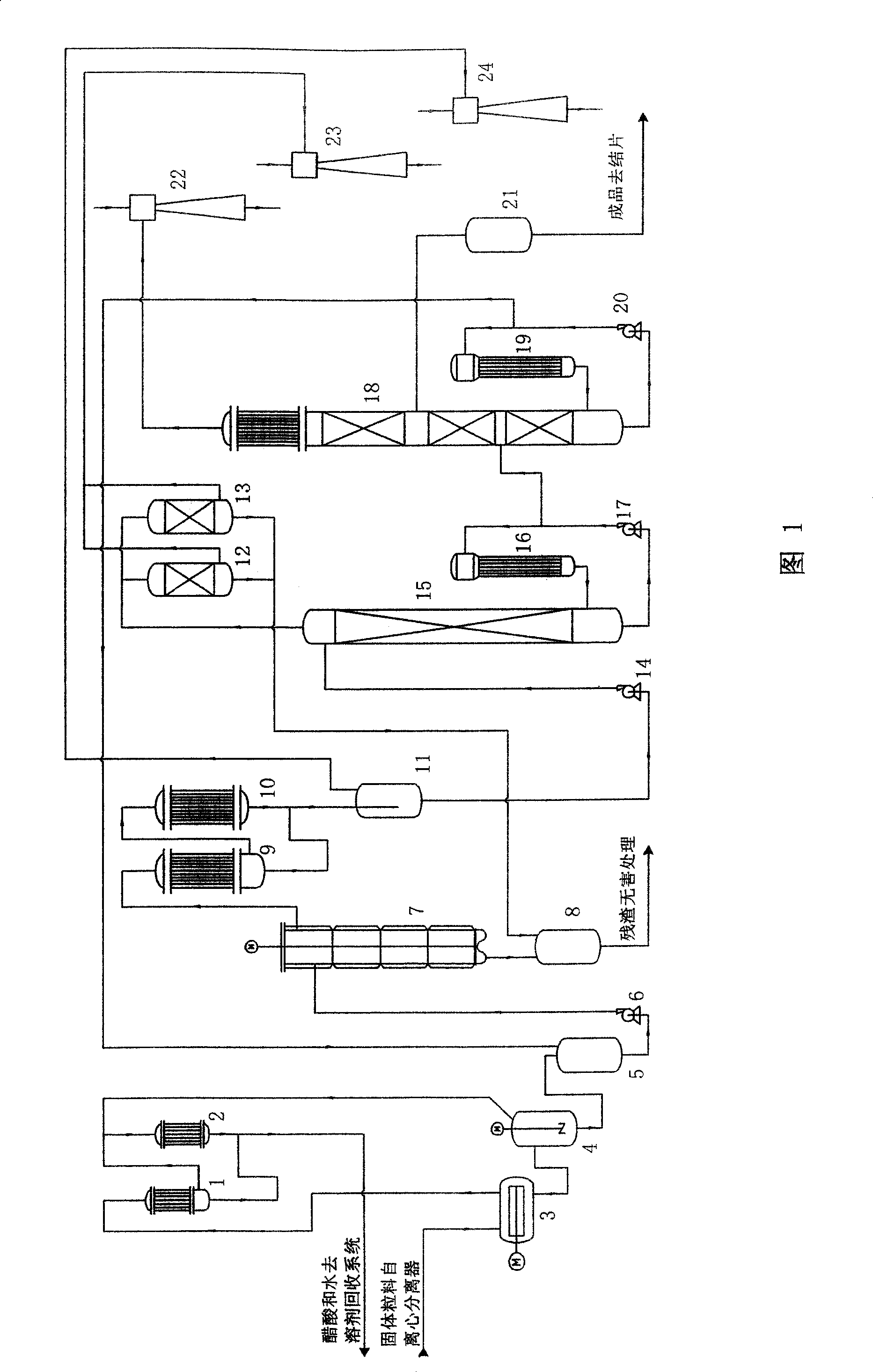 Continuous production process of high purity trimellitic anhydride with trimellitic acid